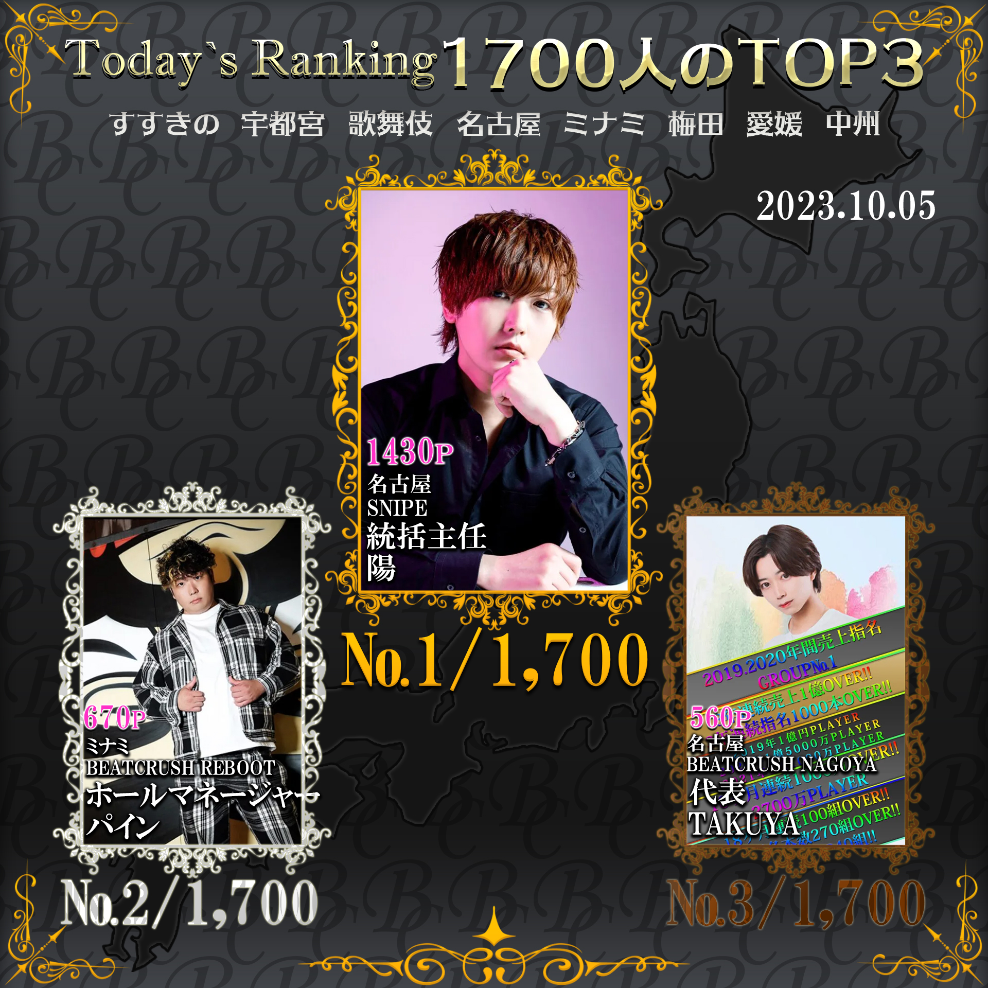 10/5 Today’s Ranking