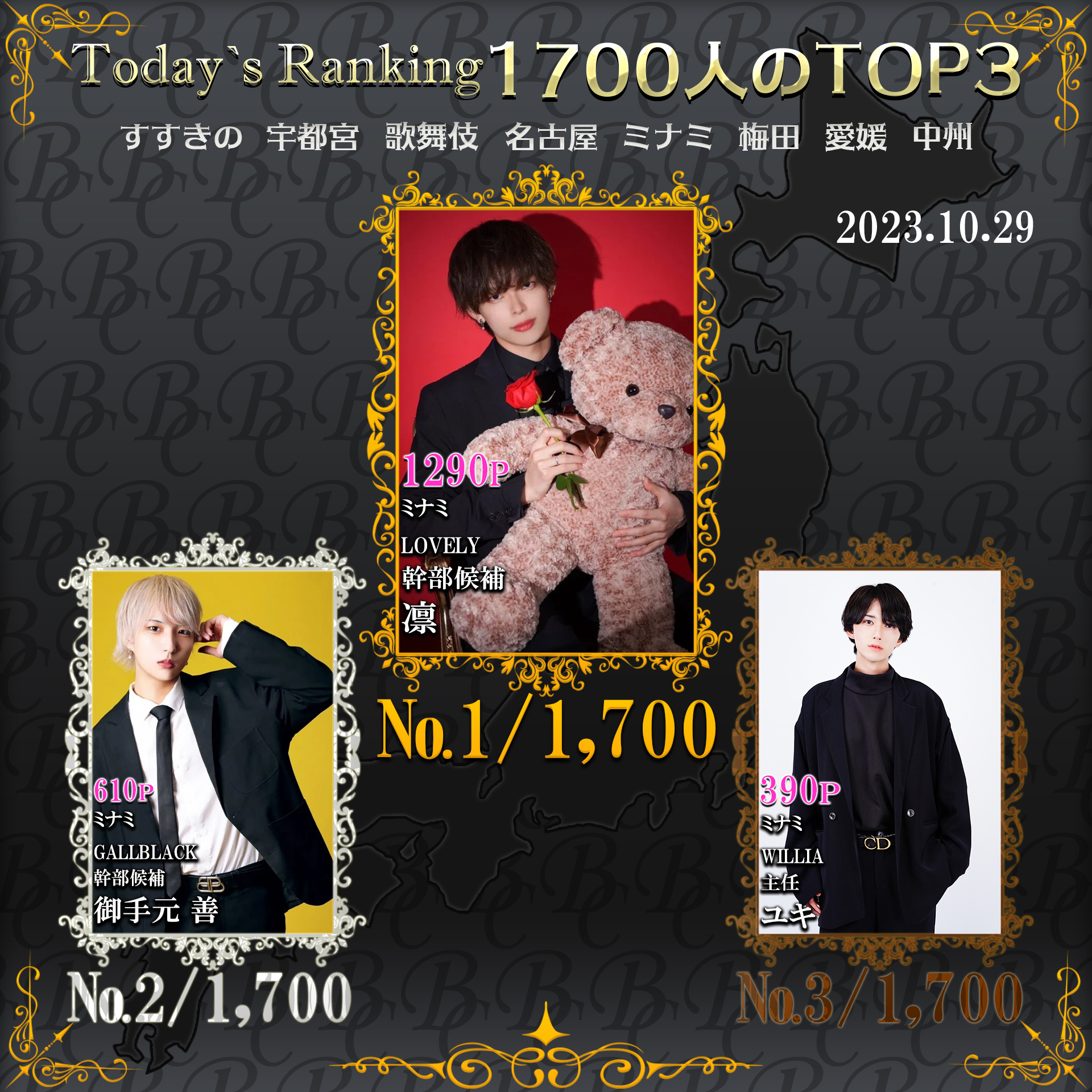 10/29 Today’s Ranking