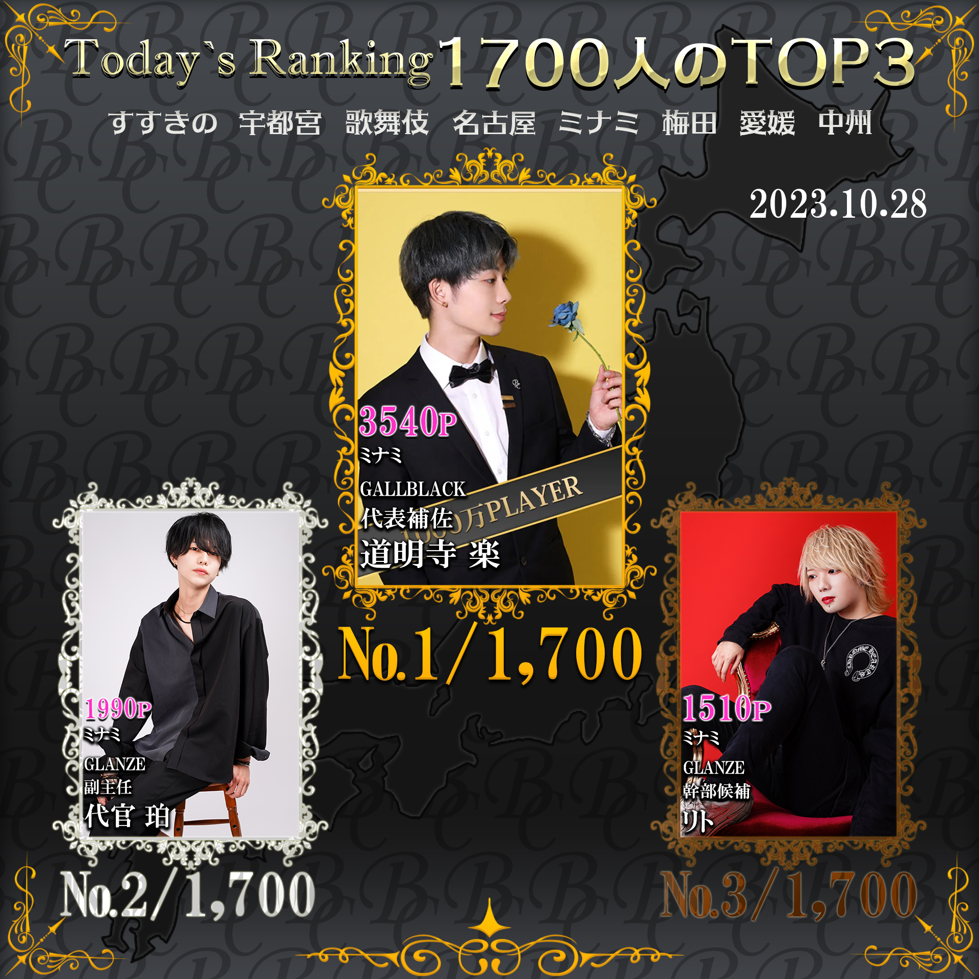 10/28 Today’s Ranking