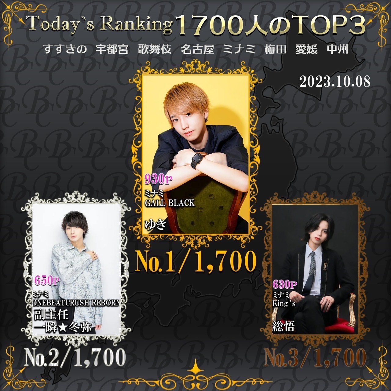 10/8 Today’s Ranking