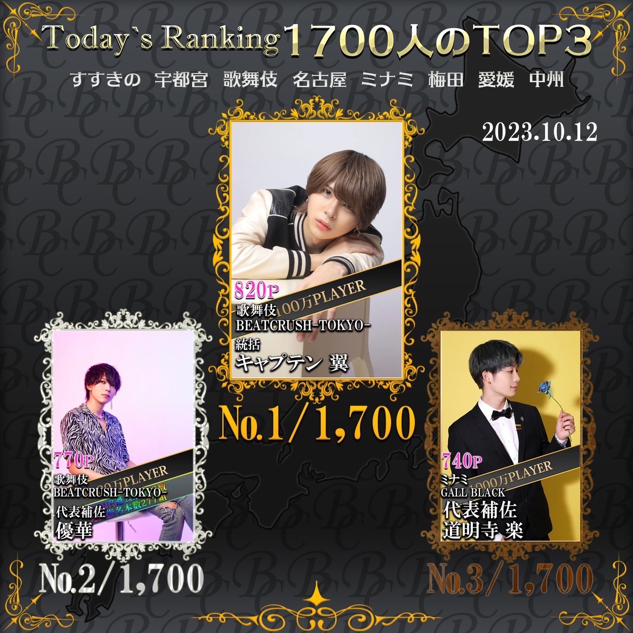 10/12 Today’s Ranking