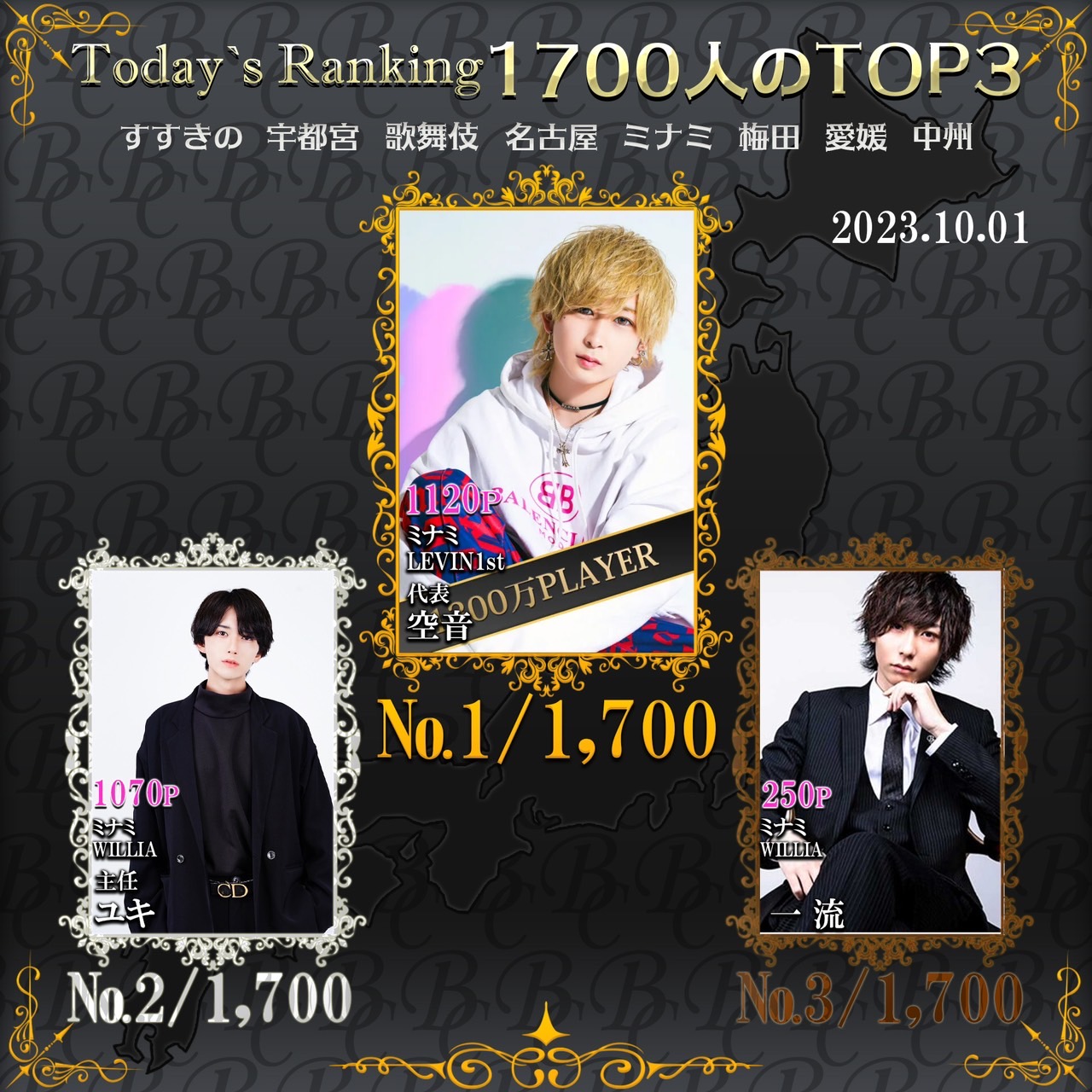 10/1 Today’s Ranking