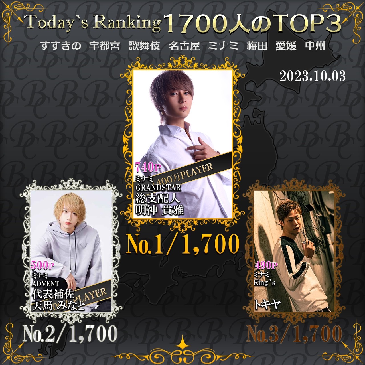 10/3 Today’s Ranking