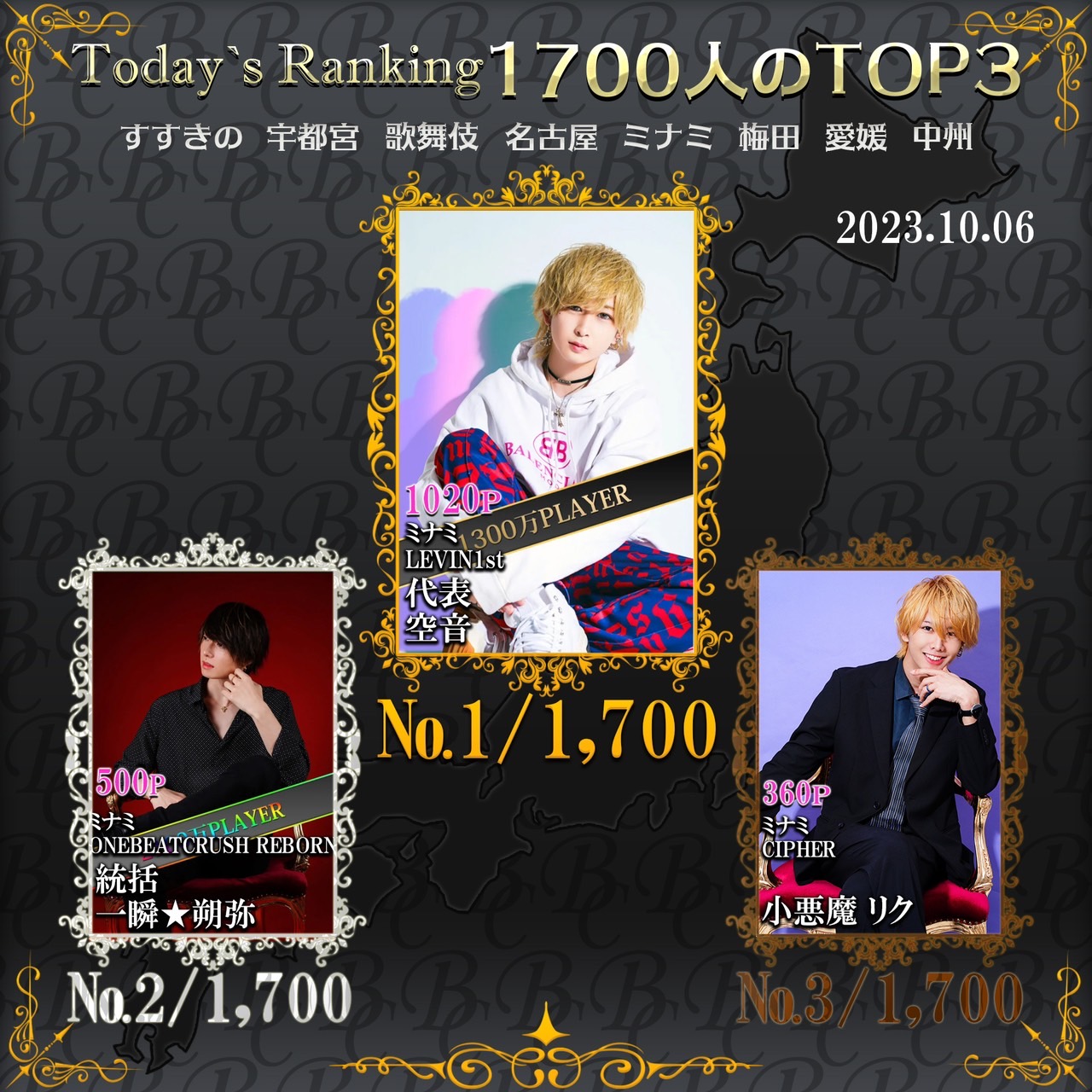 10/6 Today’s Ranking