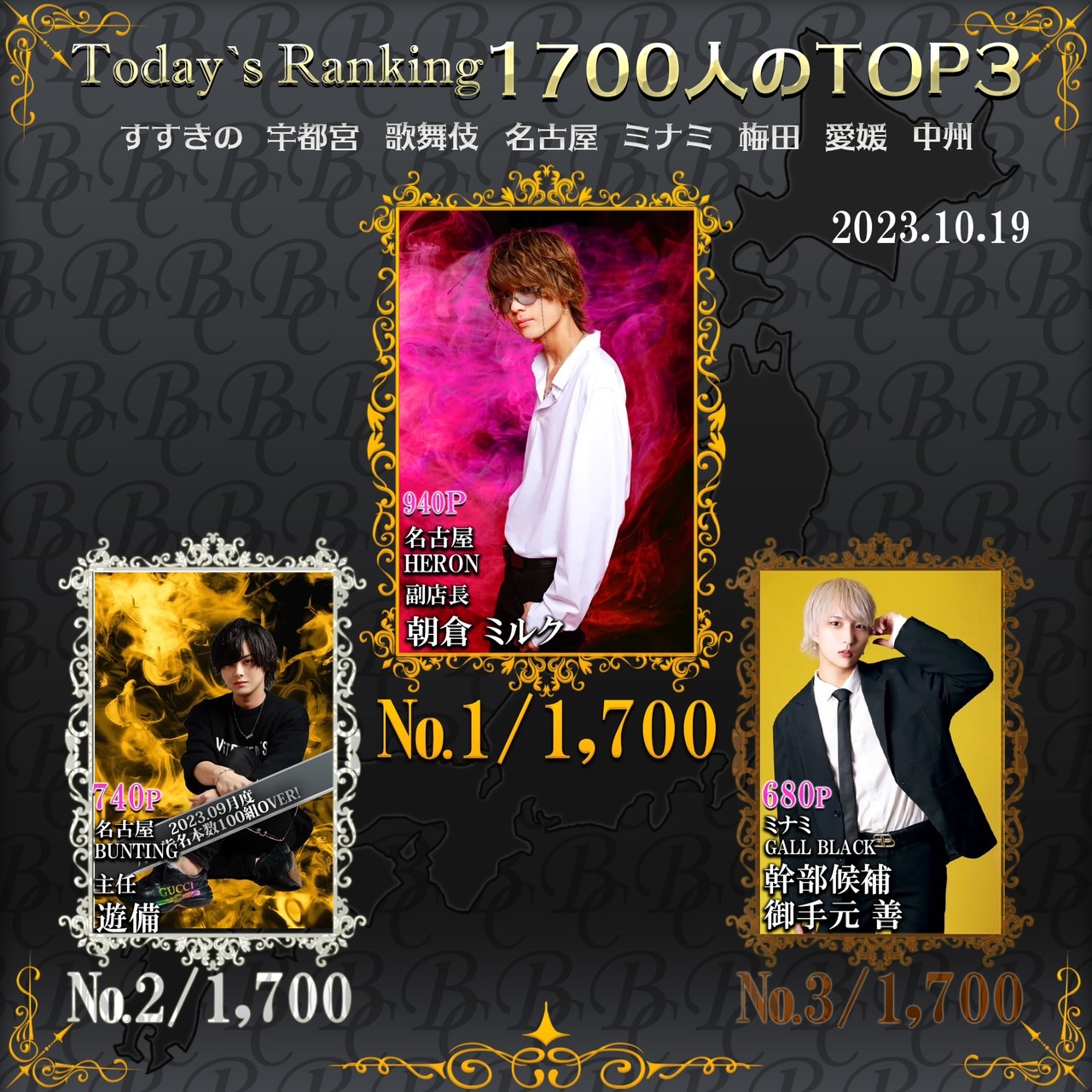 10/19 Today’s Ranking