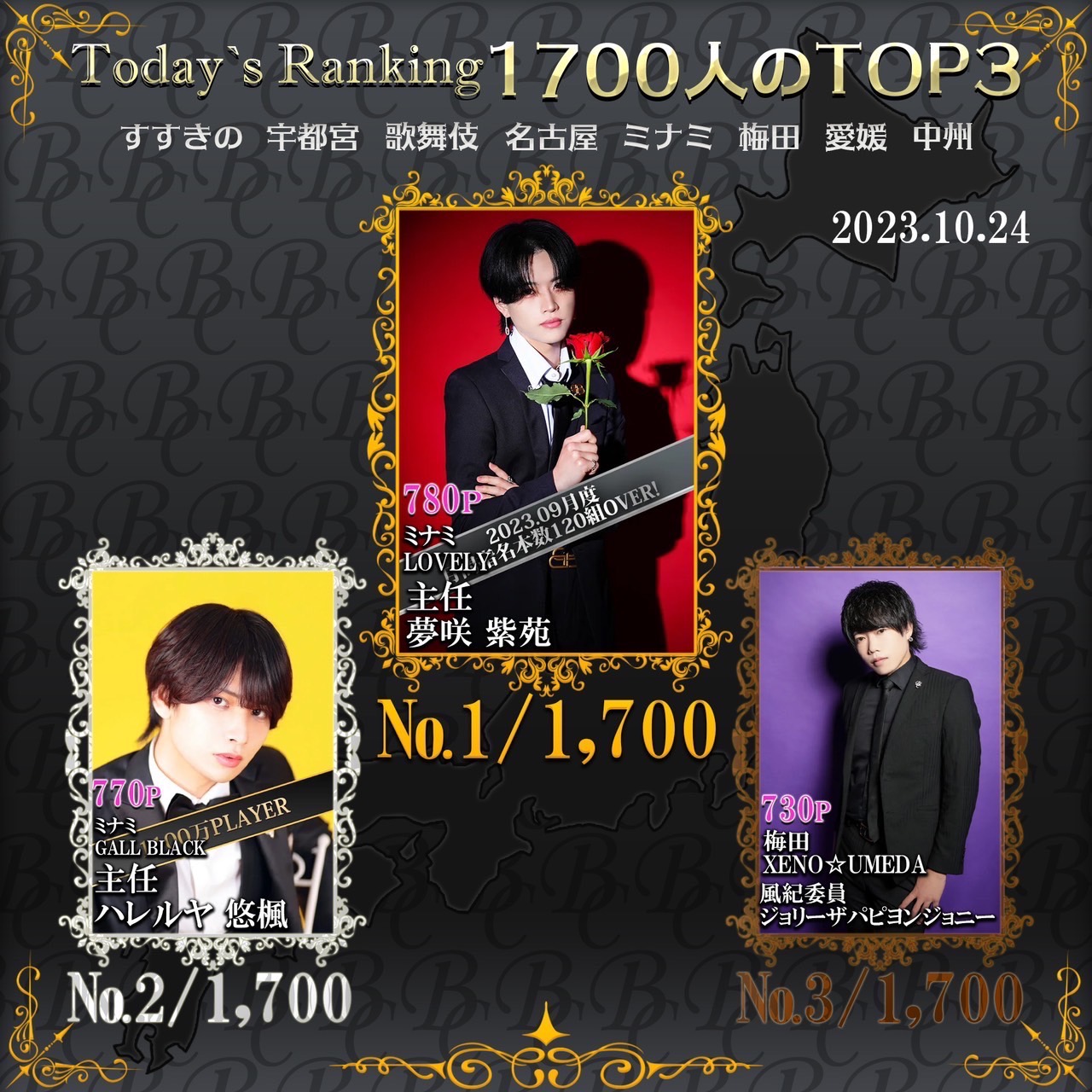 10/24 Today’s Ranking