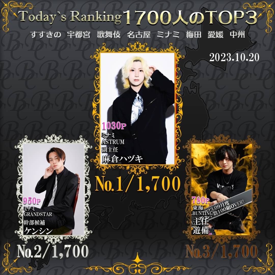 10/20 Today’s Ranking