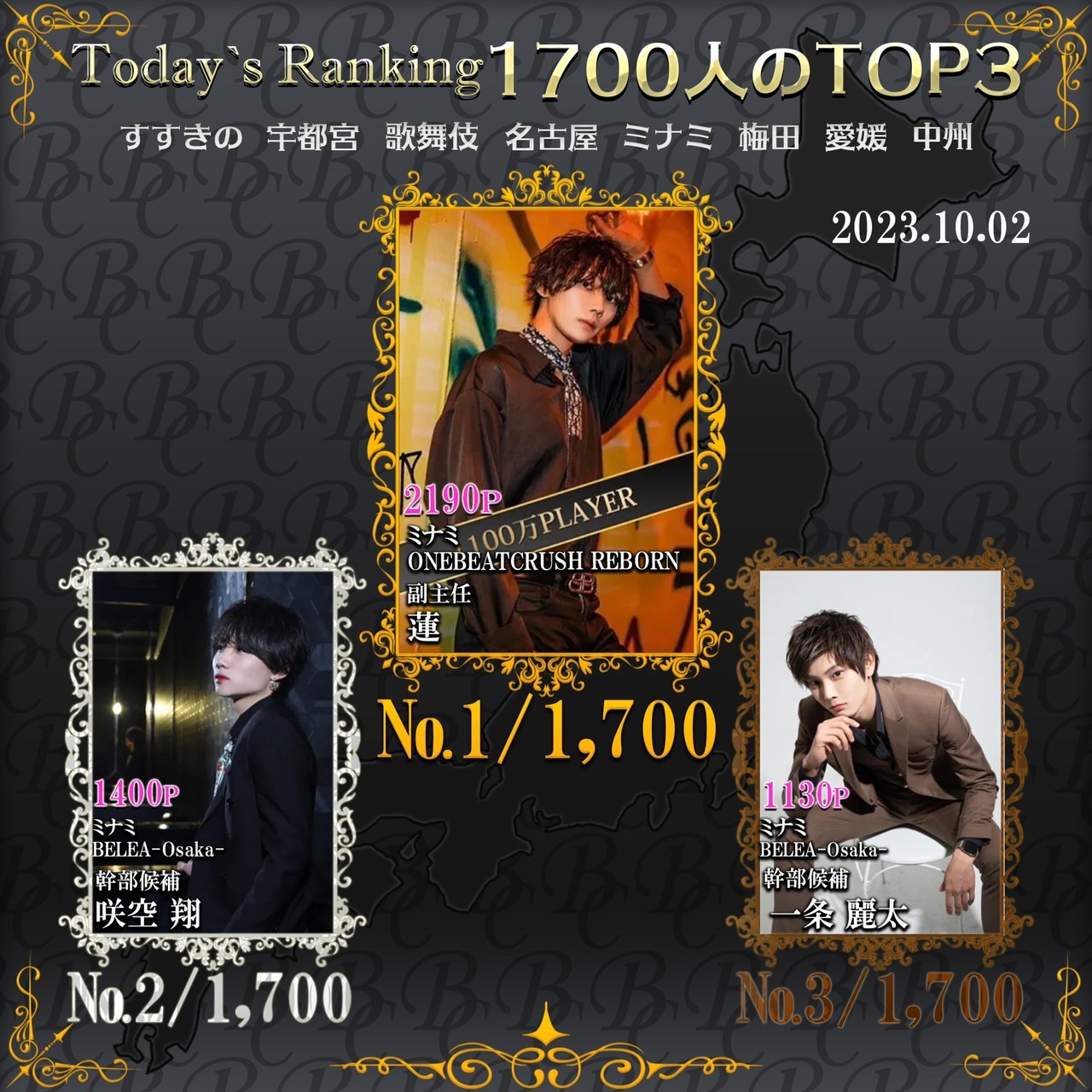 10/2 Today’s Ranking