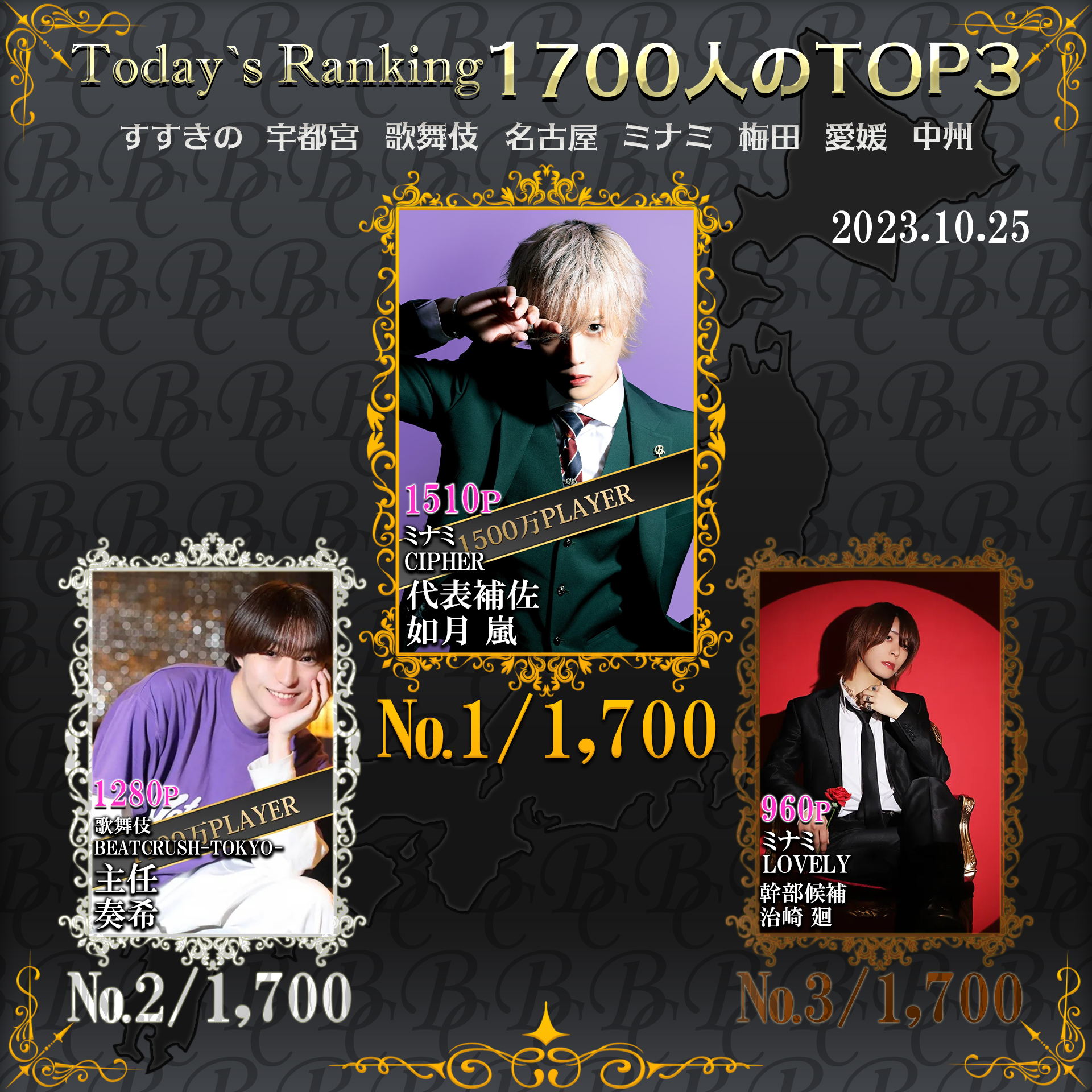 10/25 Today’s Ranking