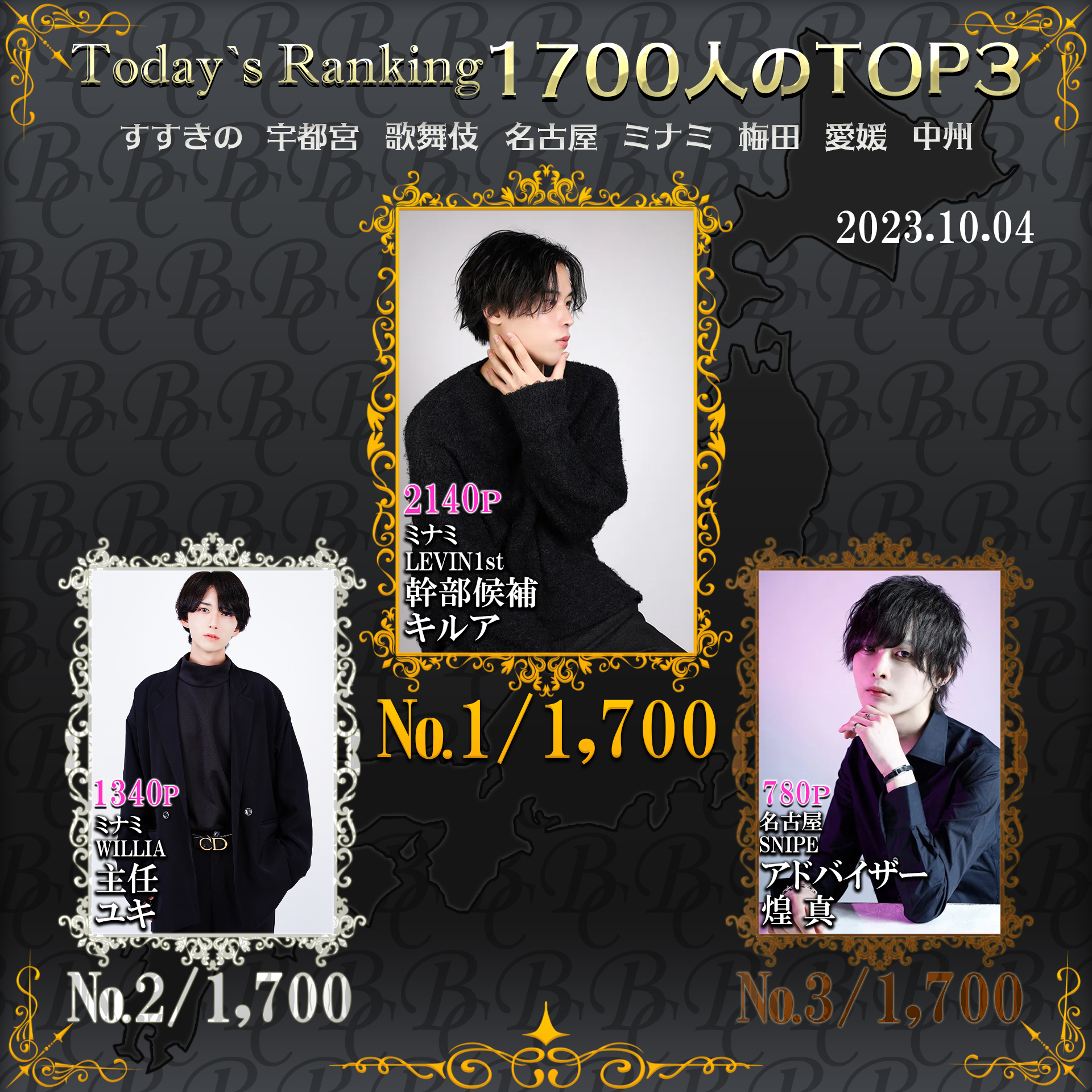 10/4 Today’s Ranking