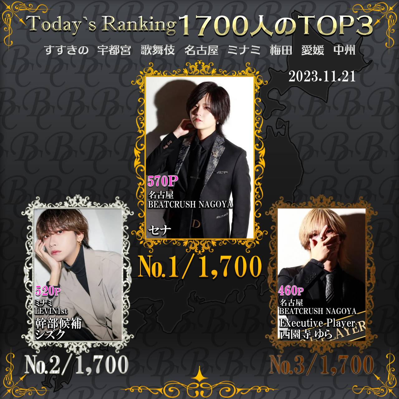 11/21 Today’s Ranking