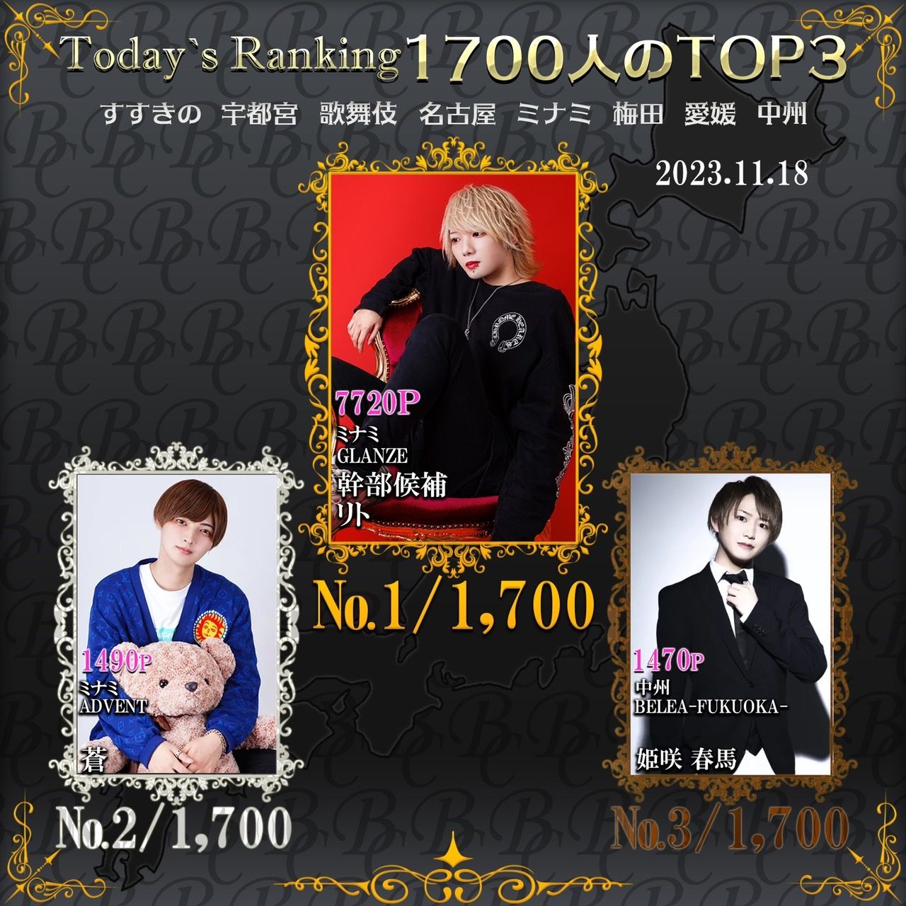 11/18 Today’s Ranking