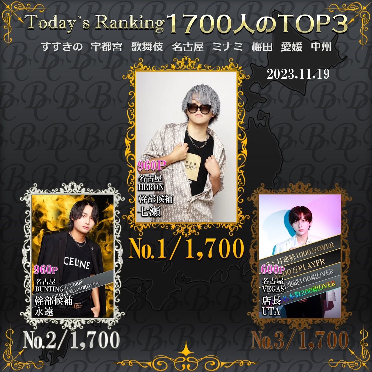 11/19 Today’s Ranking