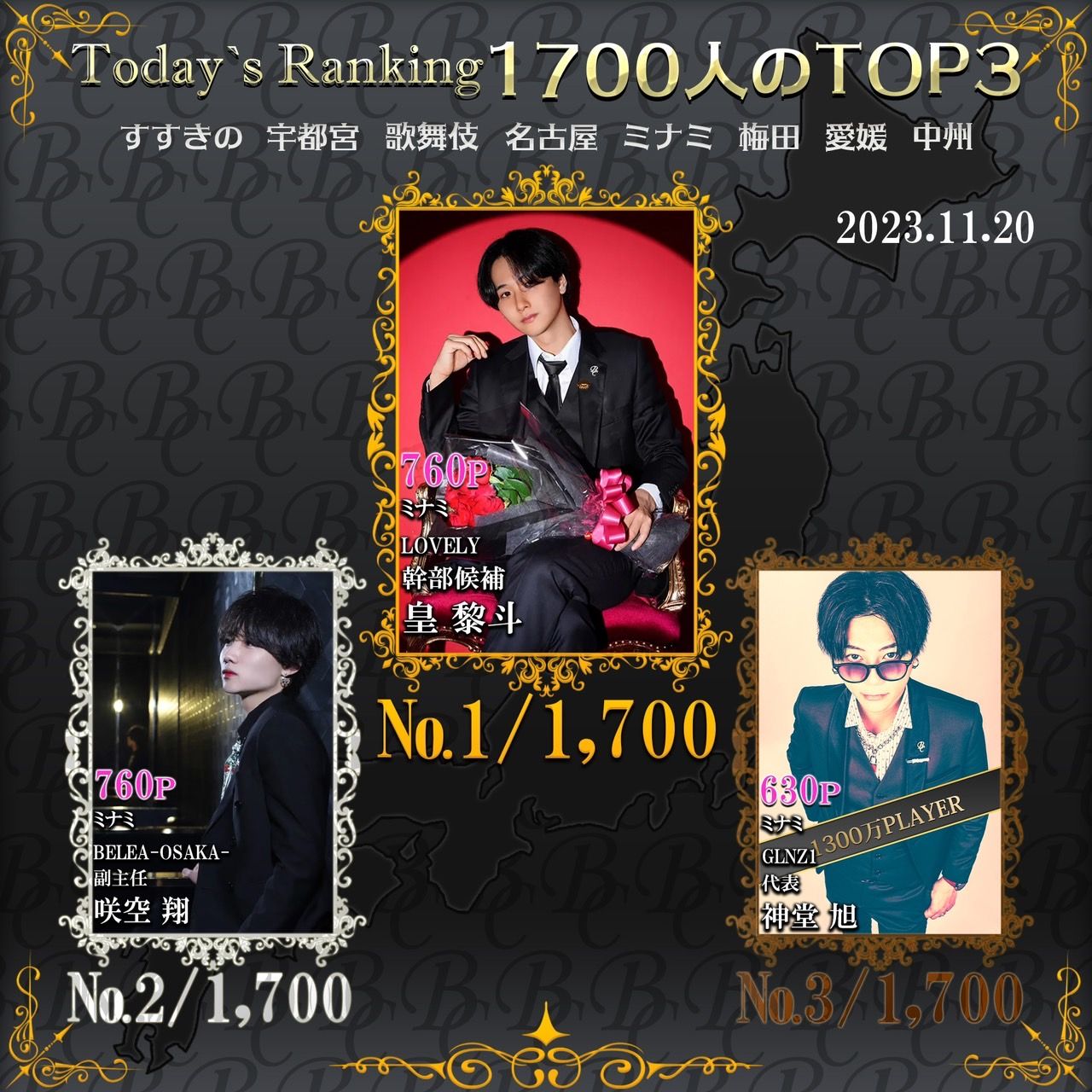 11/20 Today’s Ranking