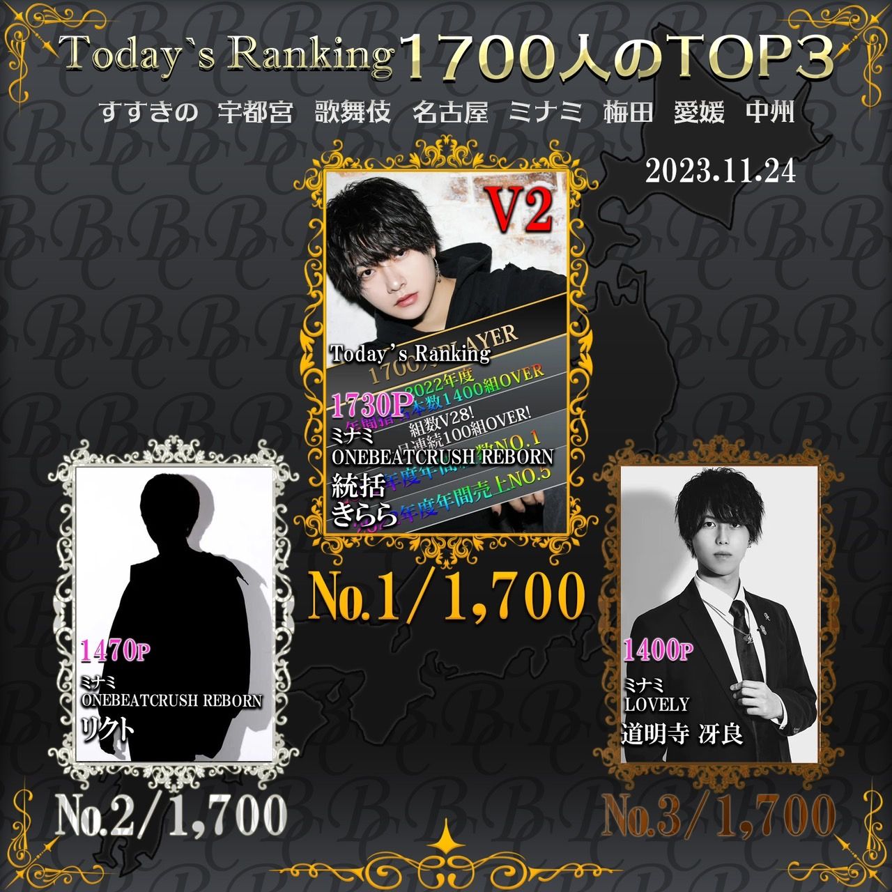 11/24 Today’s Ranking