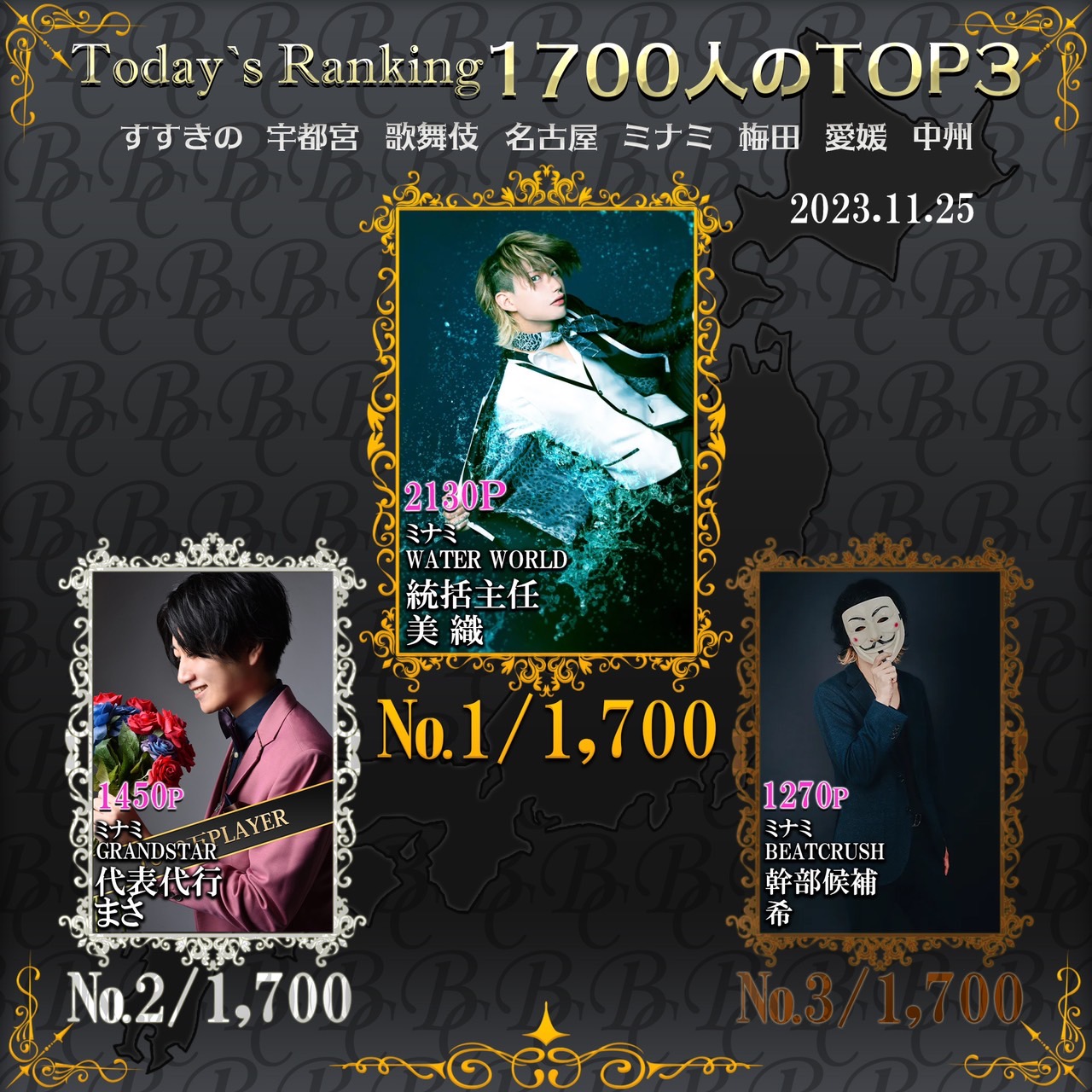 11/25 Today’s Ranking