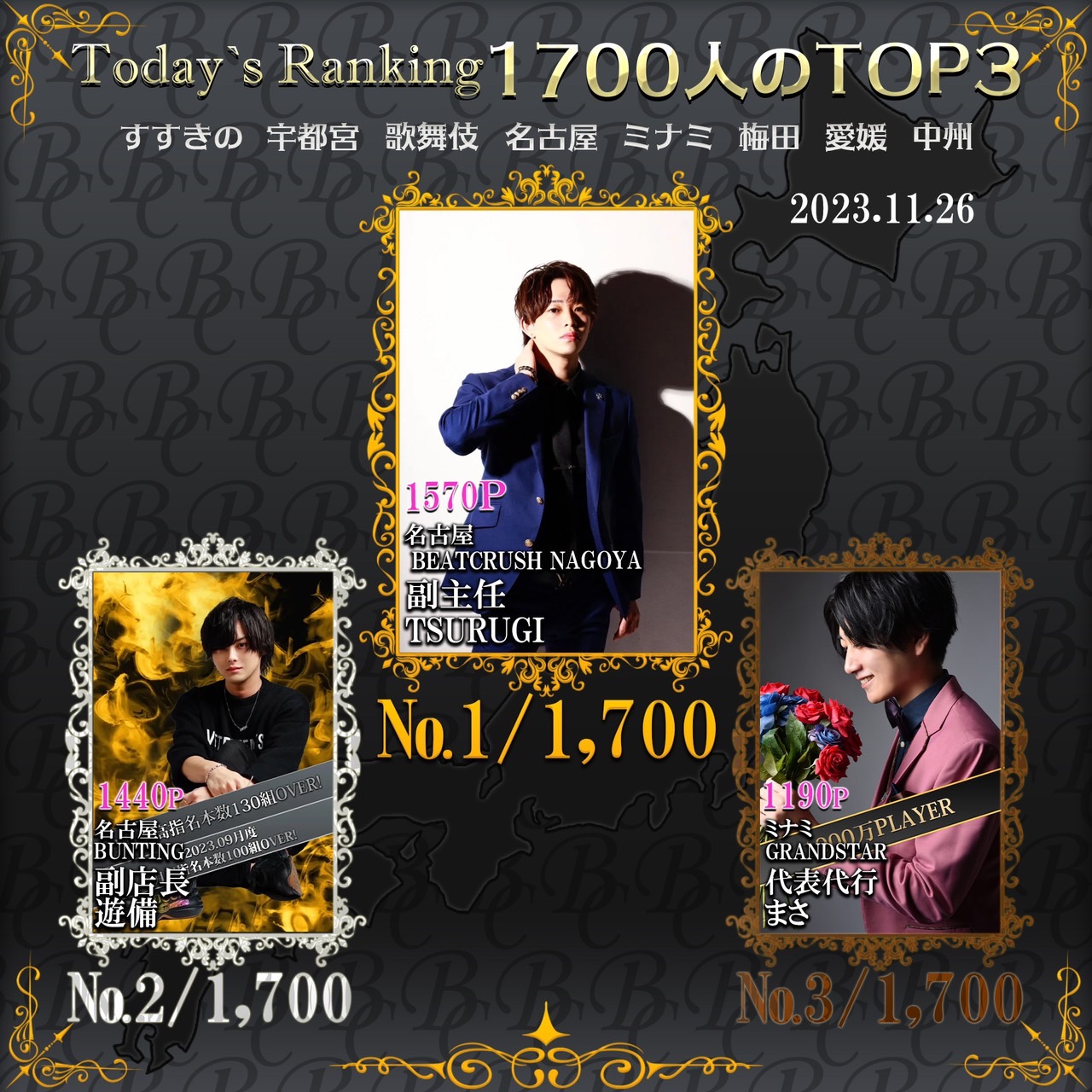 11/26 Today’s Ranking