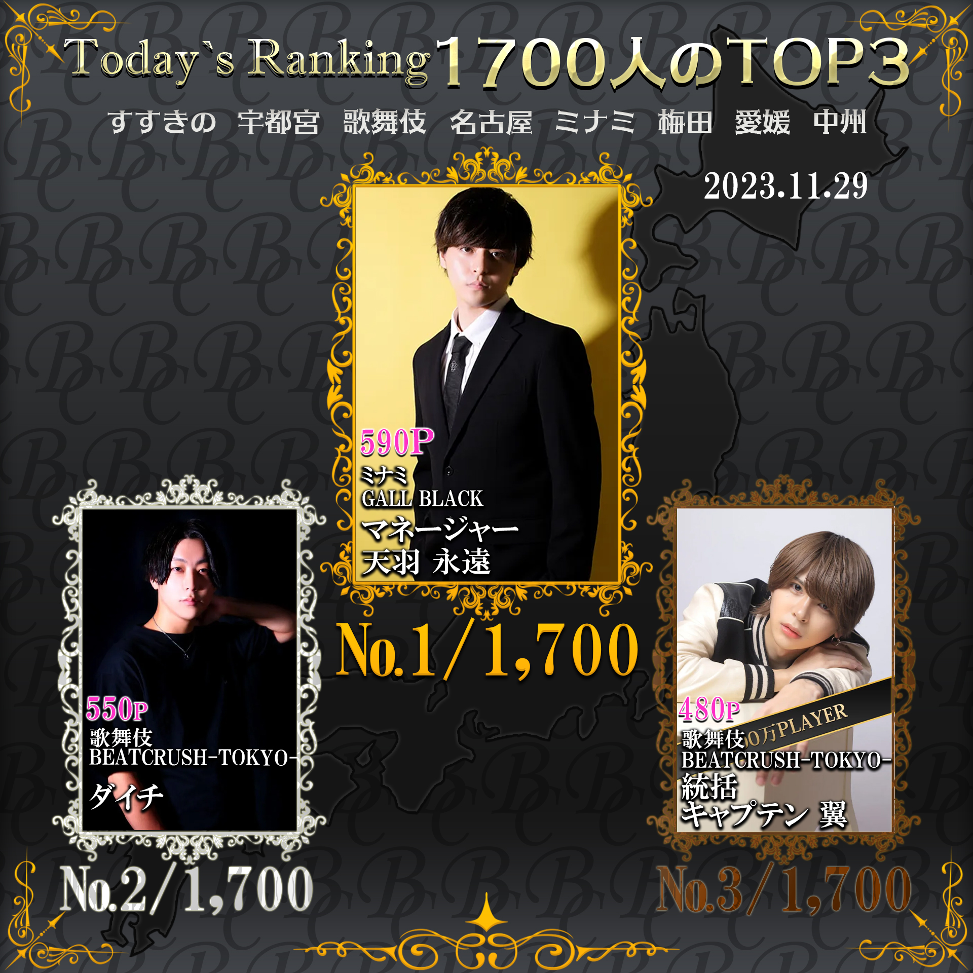 11/29 Today’s Ranking
