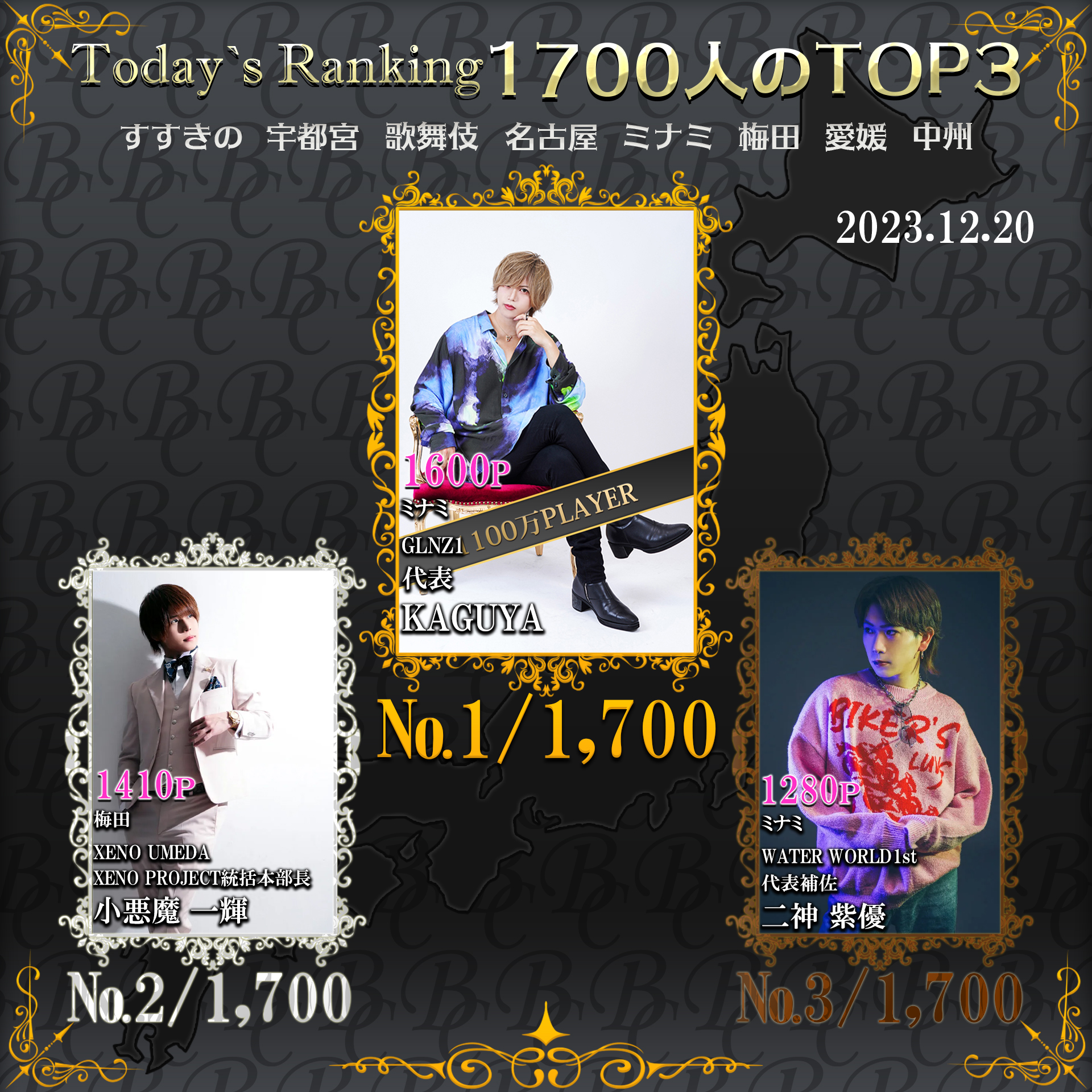 12/20  Today’s Ranking