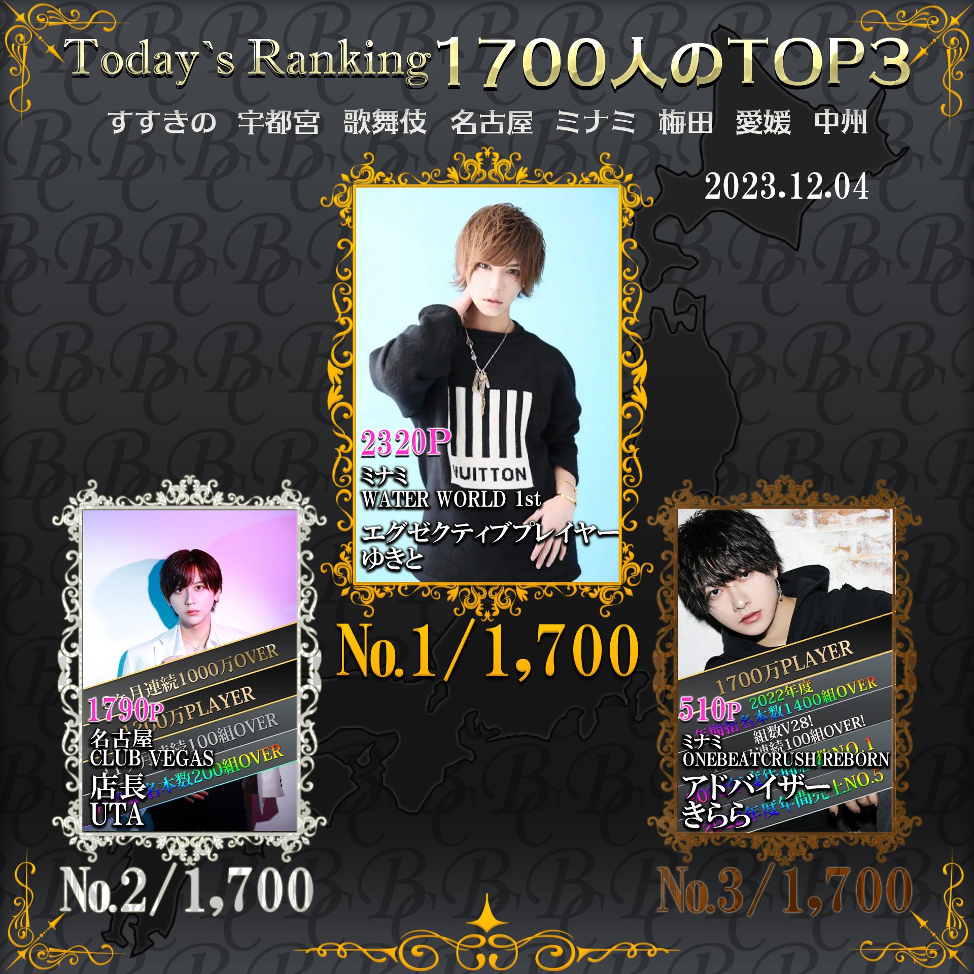 12/4  Today’s Ranking