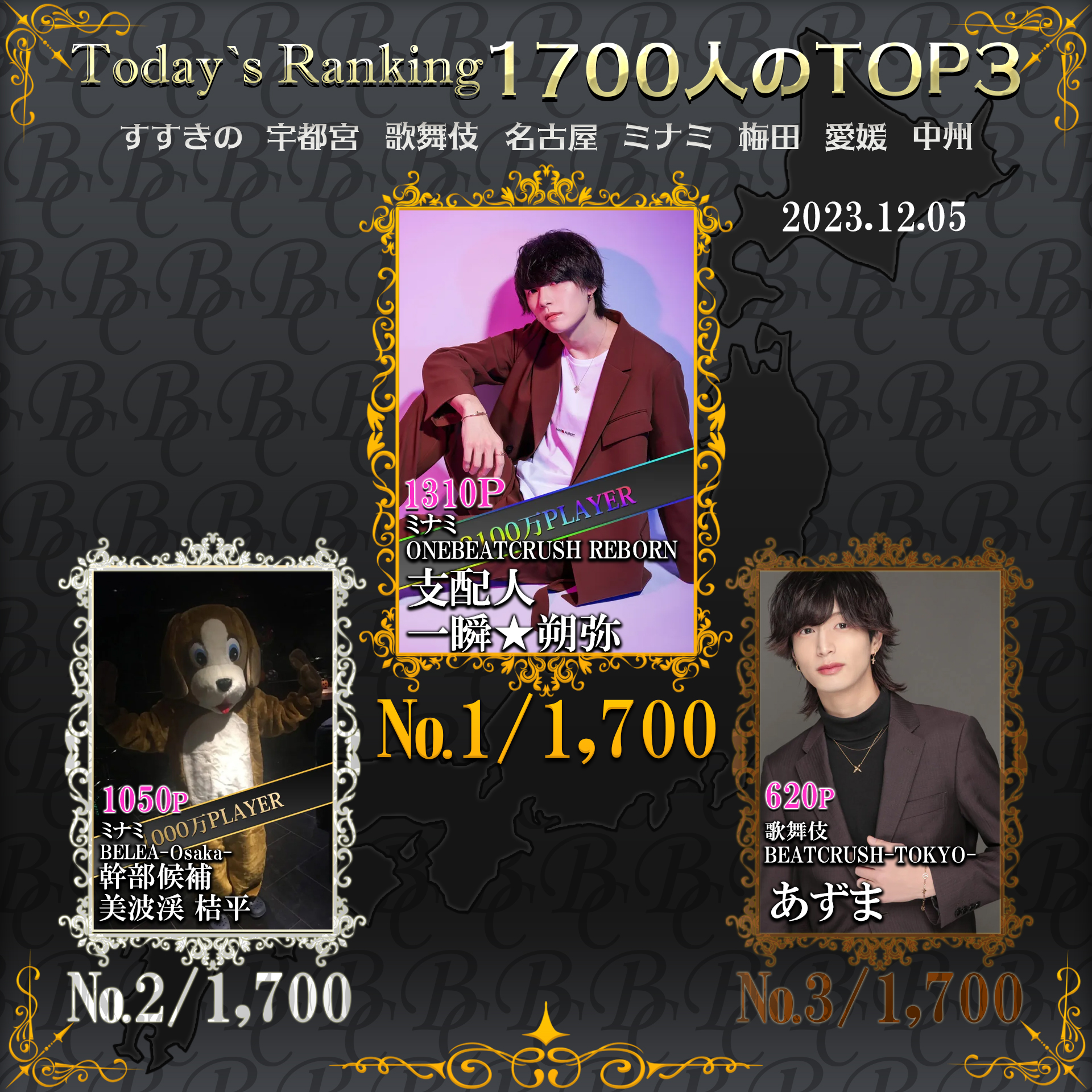 12/5  Today’s Ranking