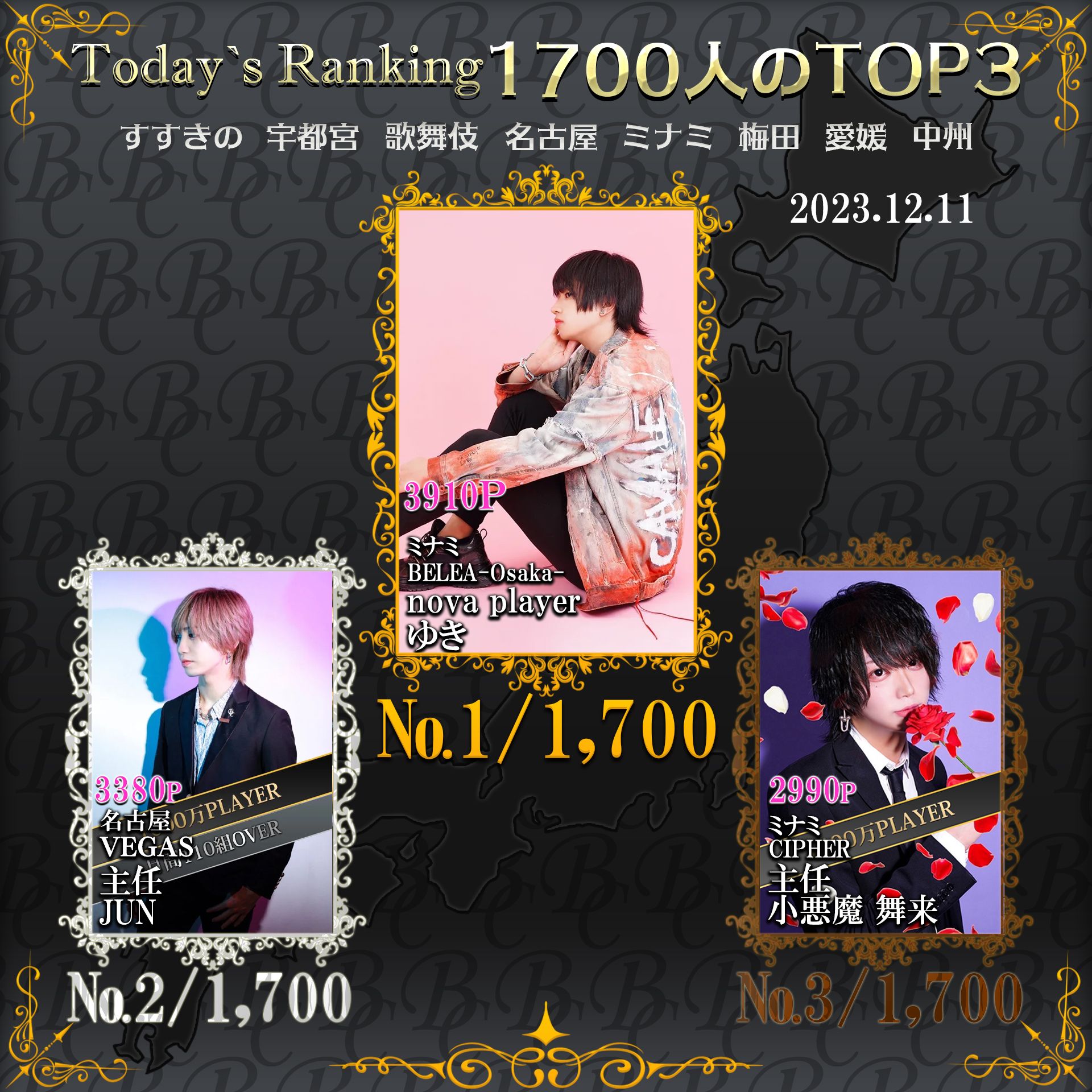 12/11  Today’s Ranking