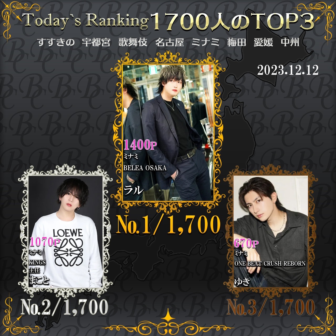 12/12  Today’s Ranking