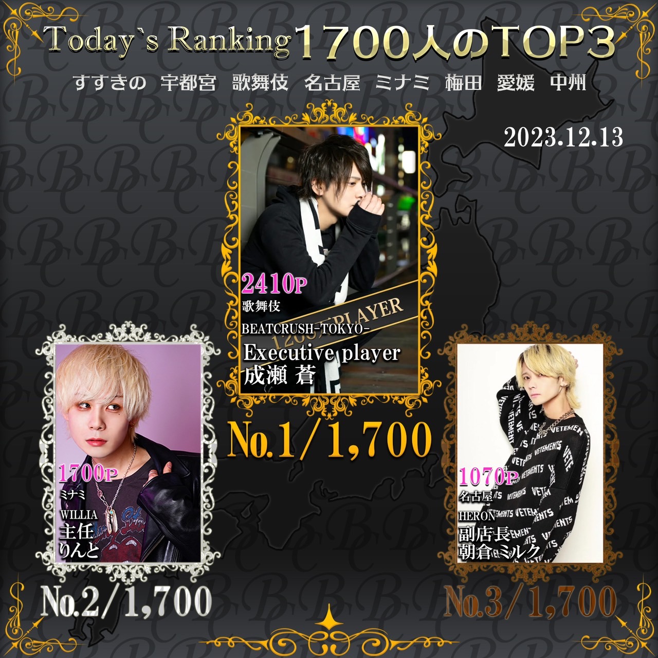 12/14  Today’s Ranking