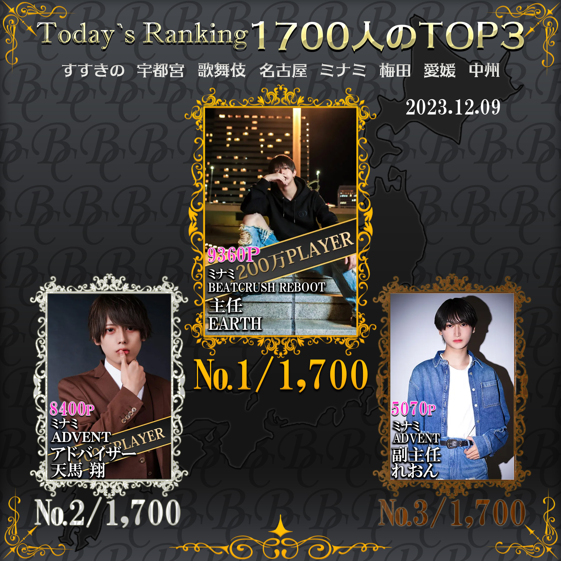 12/9  Today’s Ranking