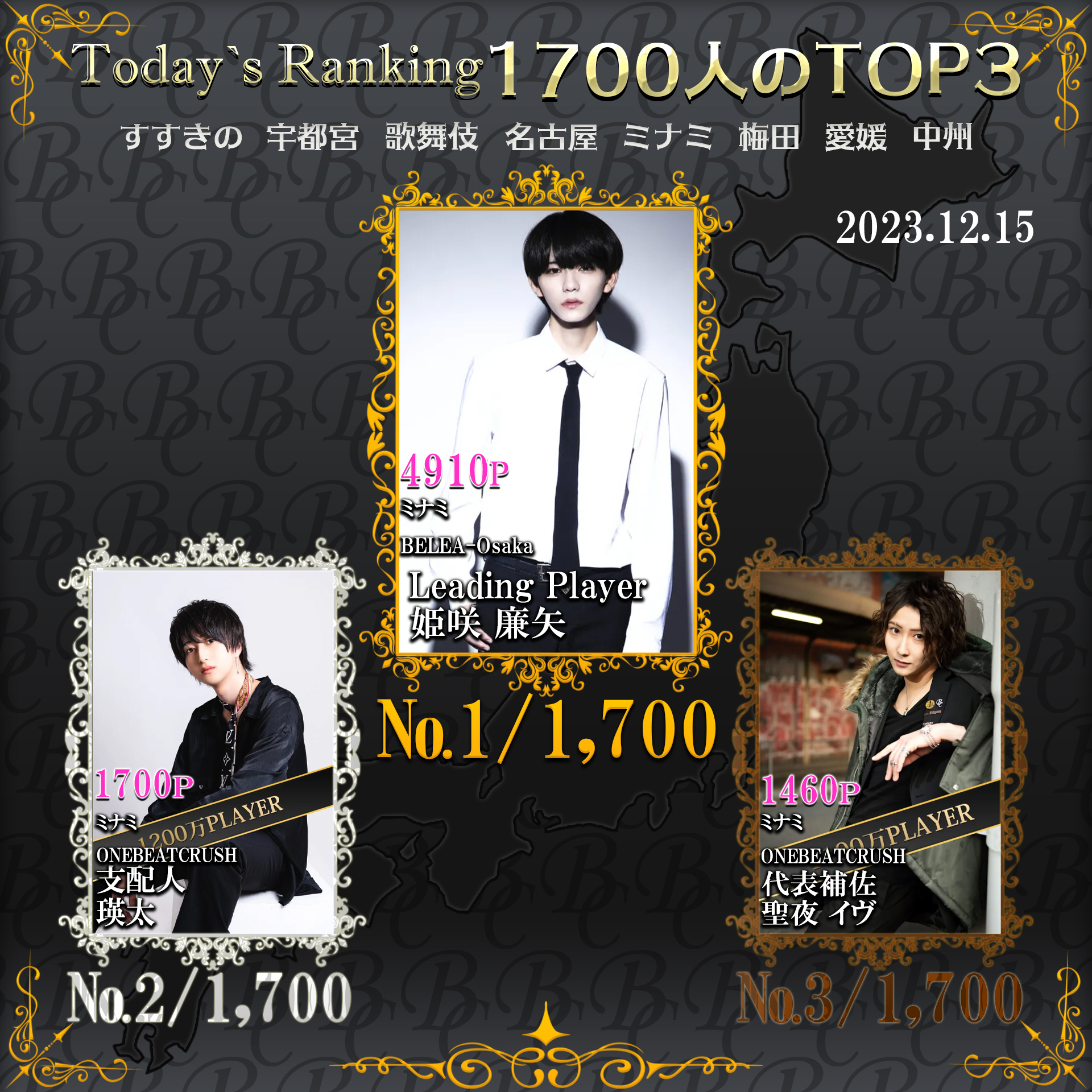 12/15  Today’s Ranking
