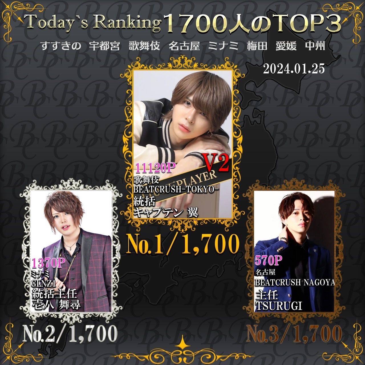 1/25 Today’s Ranking