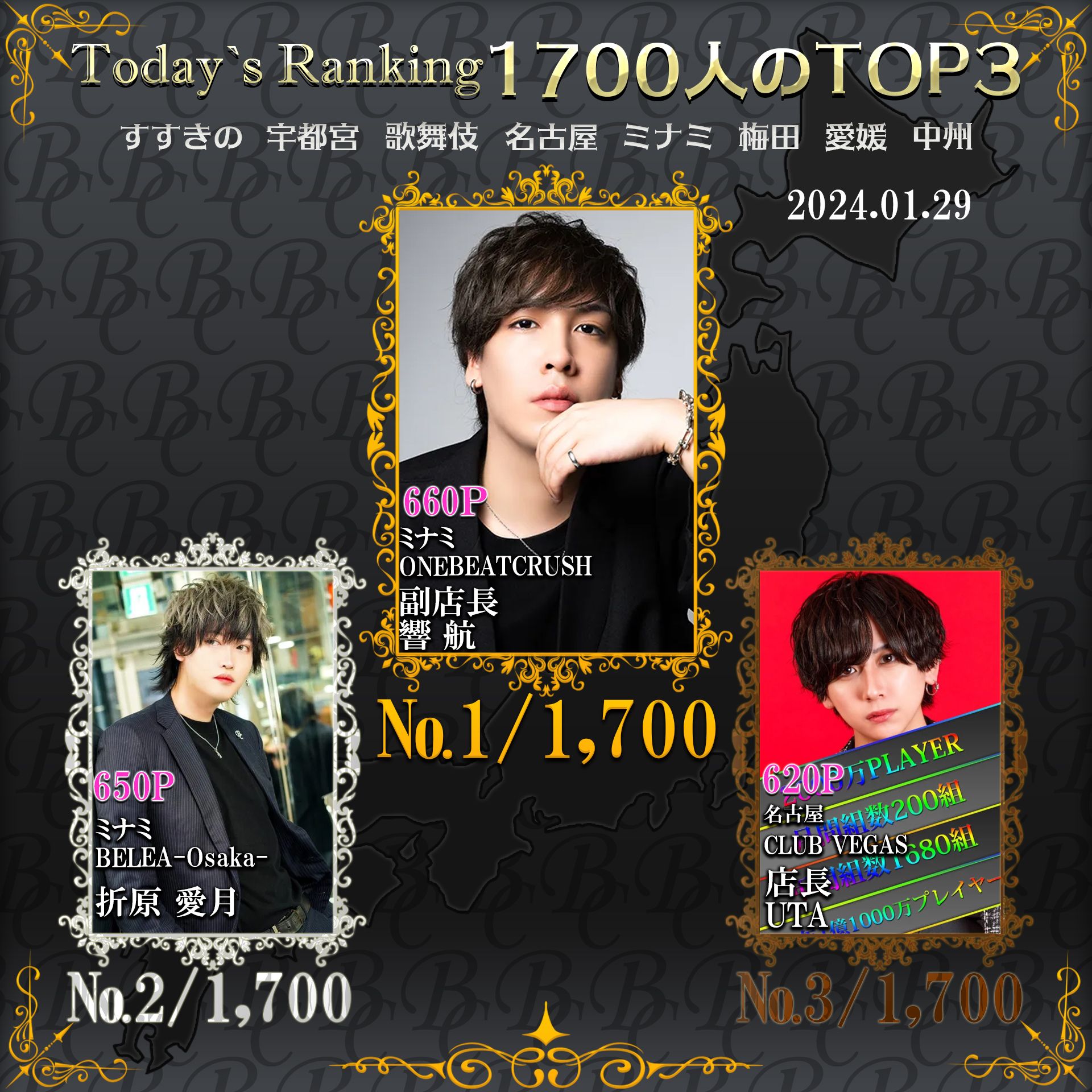 1/29 Today’s Ranking