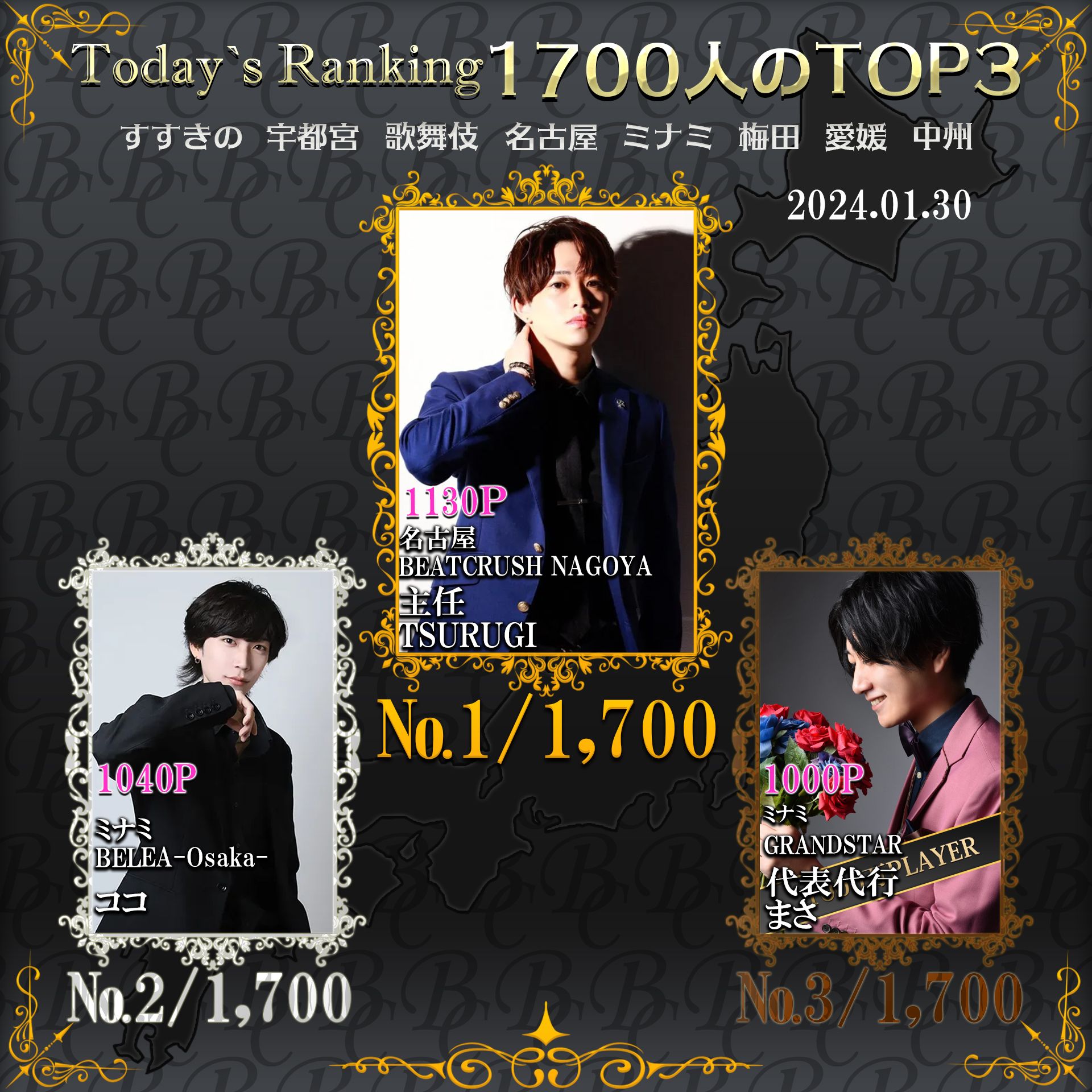 1/30 Today’s Ranking