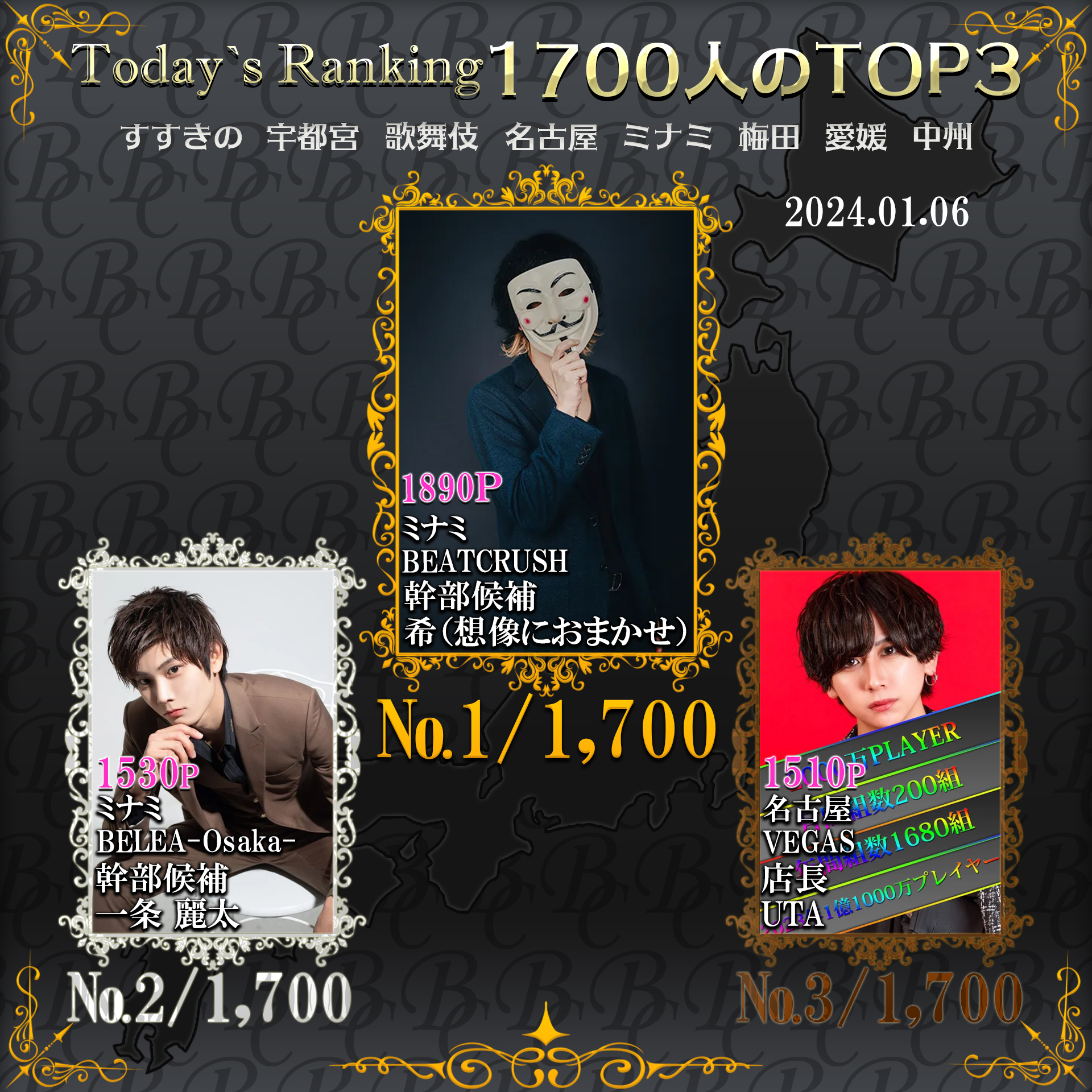 1/6  Today’s Ranking