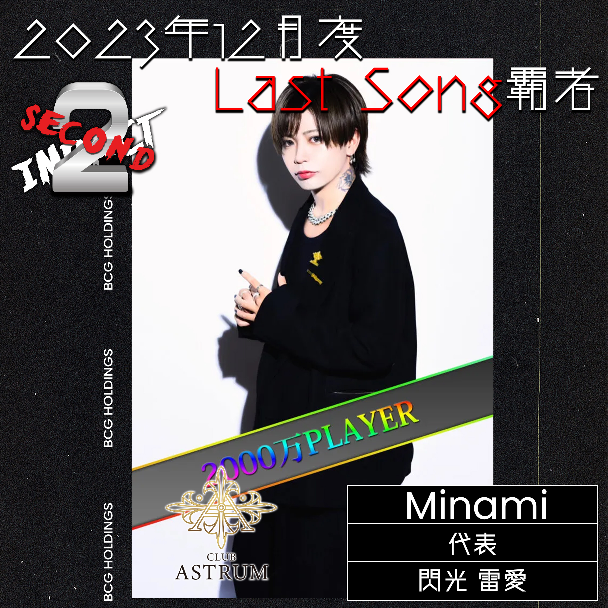 2023 12月度 SECOND IMPACT Last Song覇者