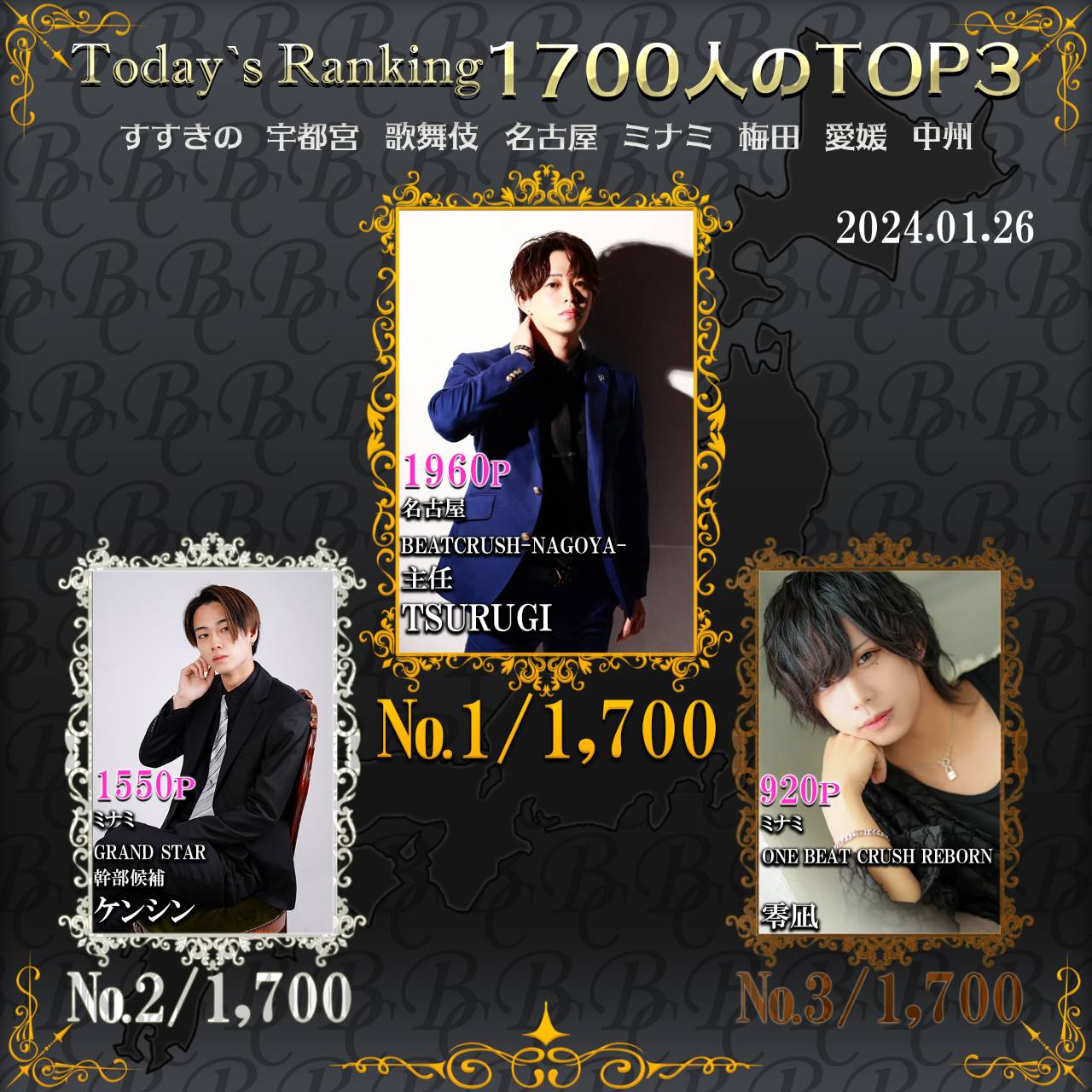 1/26 Today’s Ranking