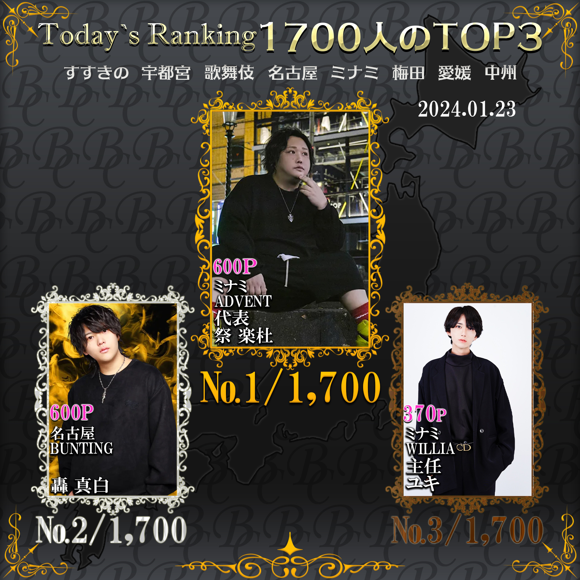 1/23 Today’s Ranking