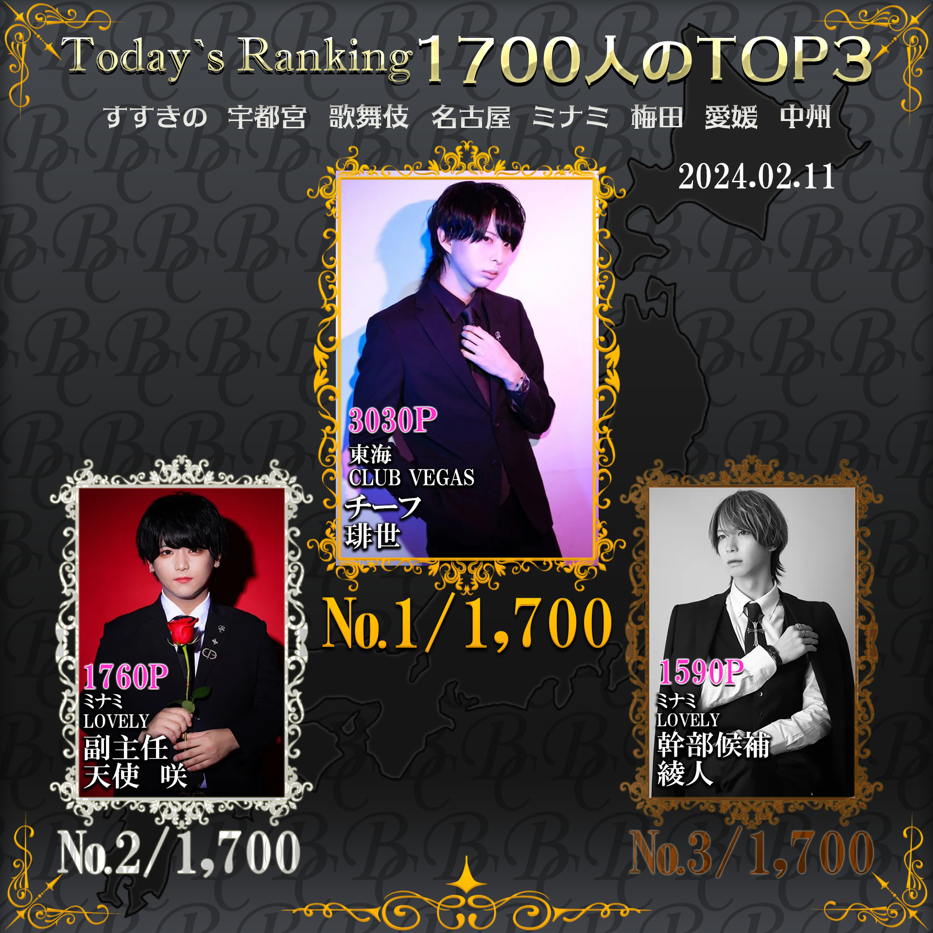 2/11　Today’s Ranking