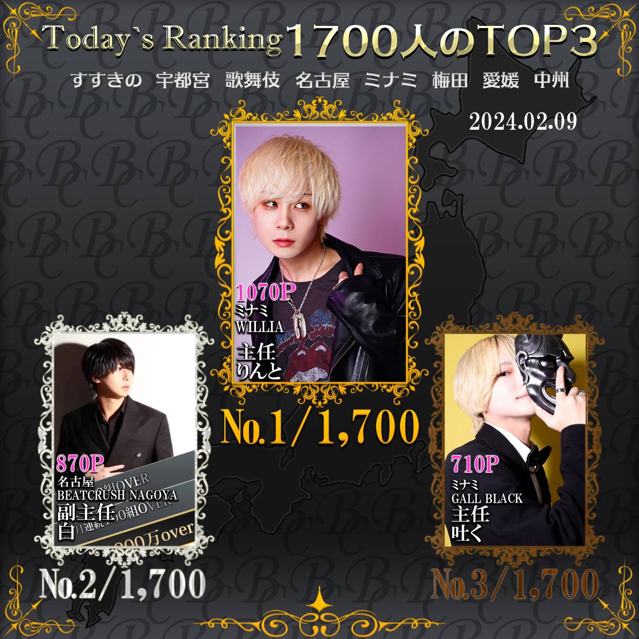 2/ 9Today’s Ranking