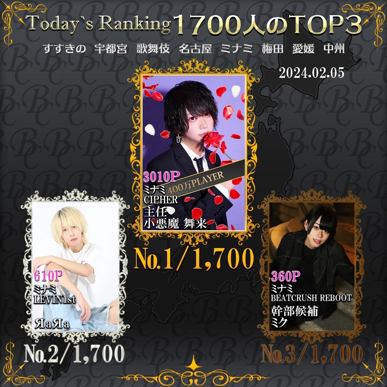 2/5 Today’s Ranking