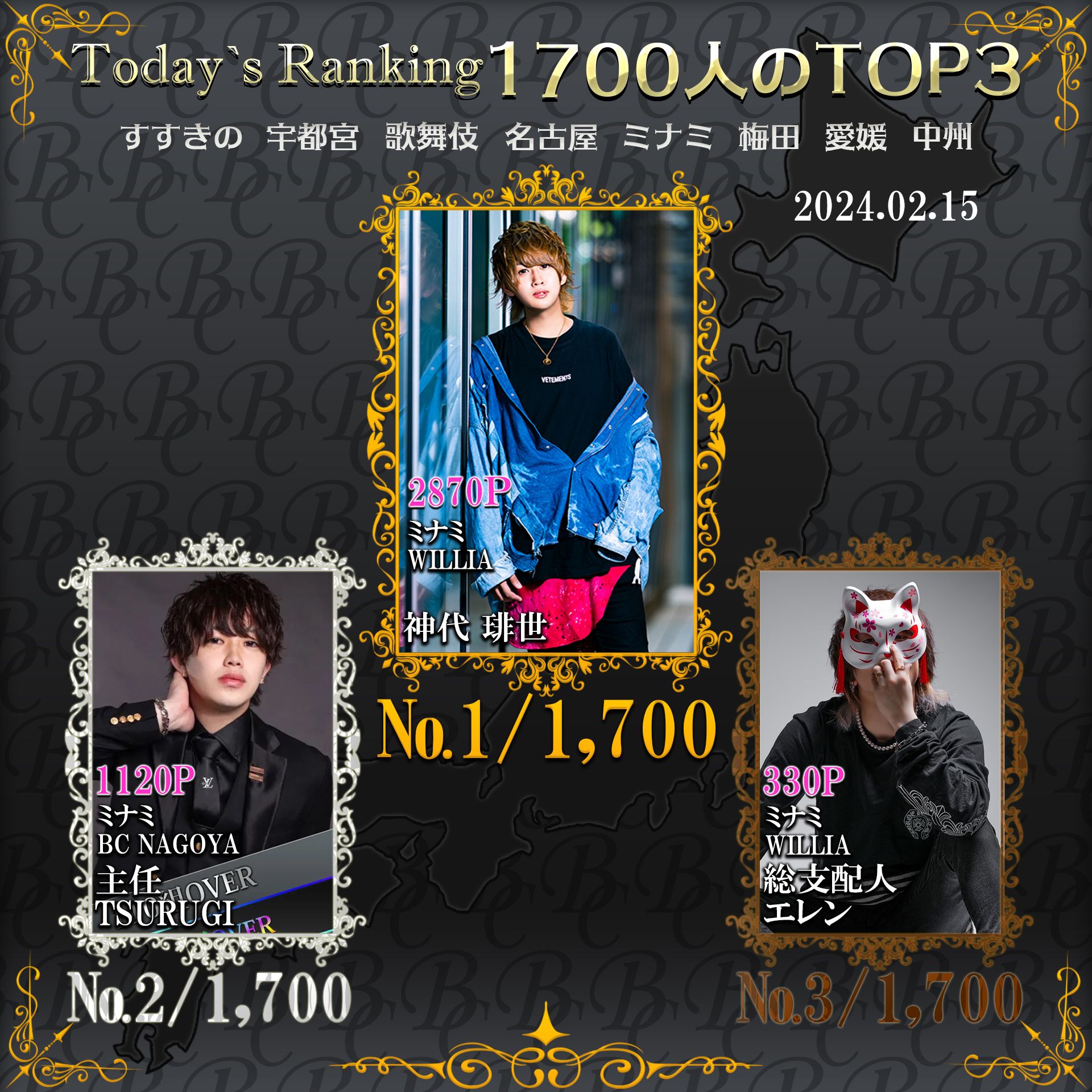 2/15 Today’s Ranking