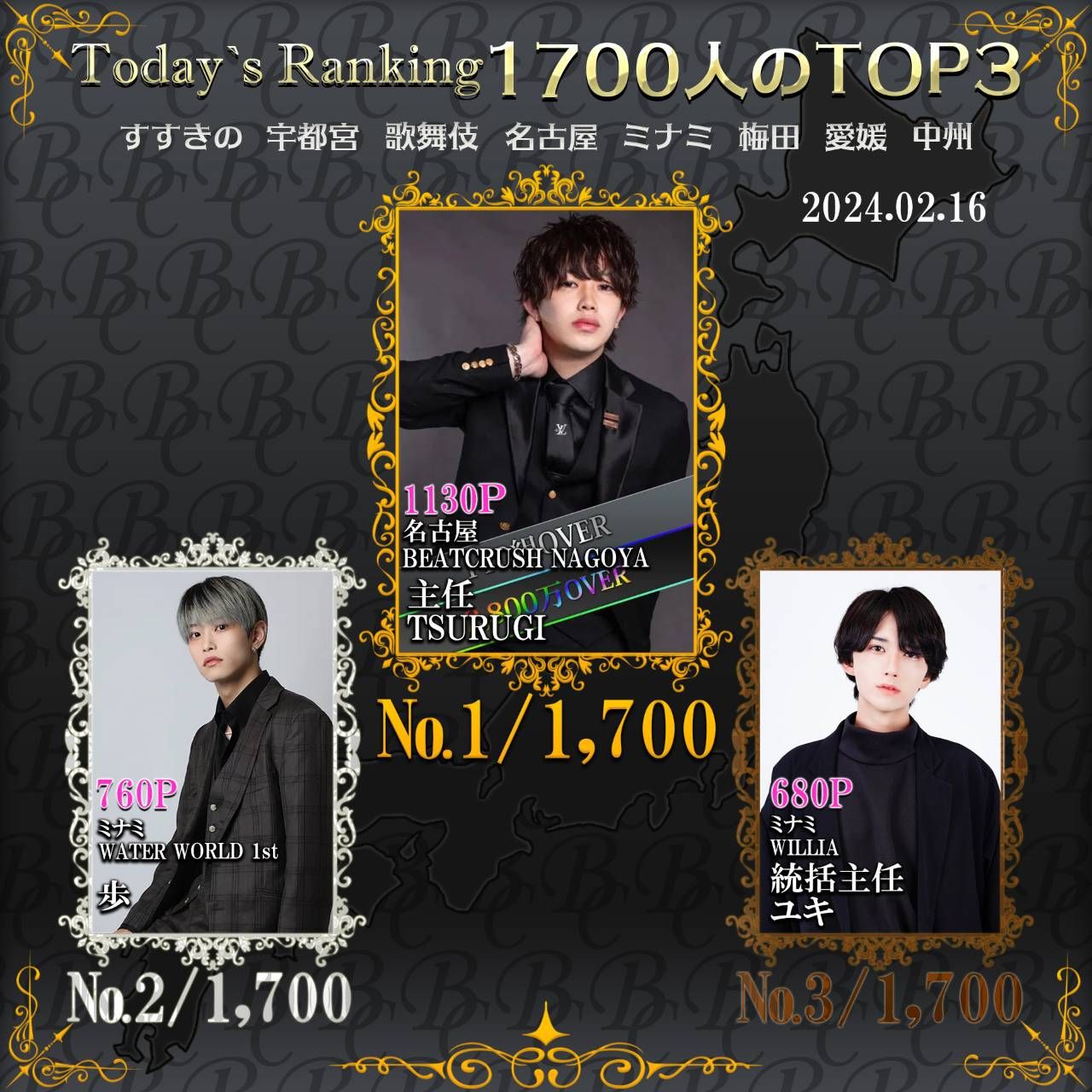 2/16 Today’s Ranking