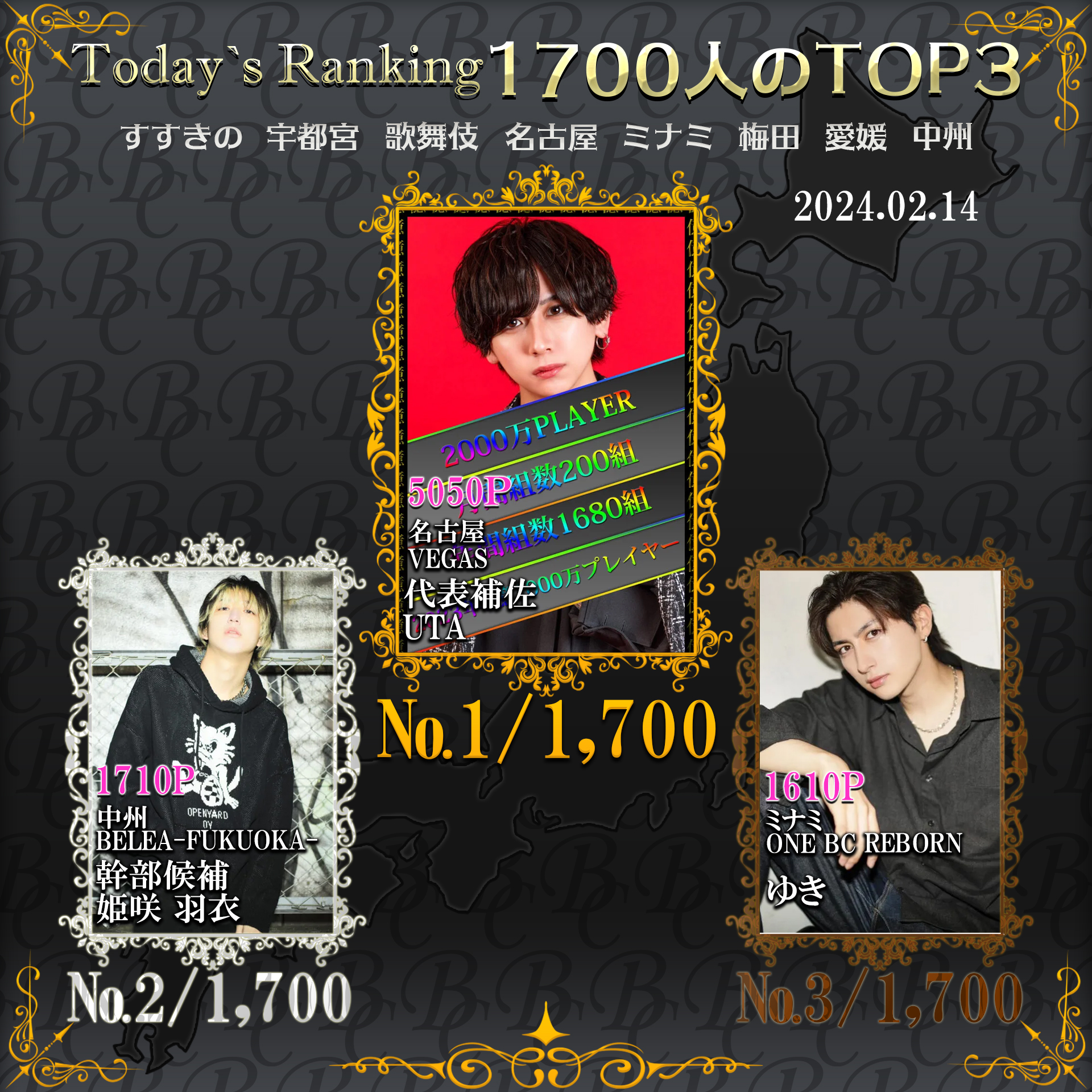 2/14 Today’s Ranking