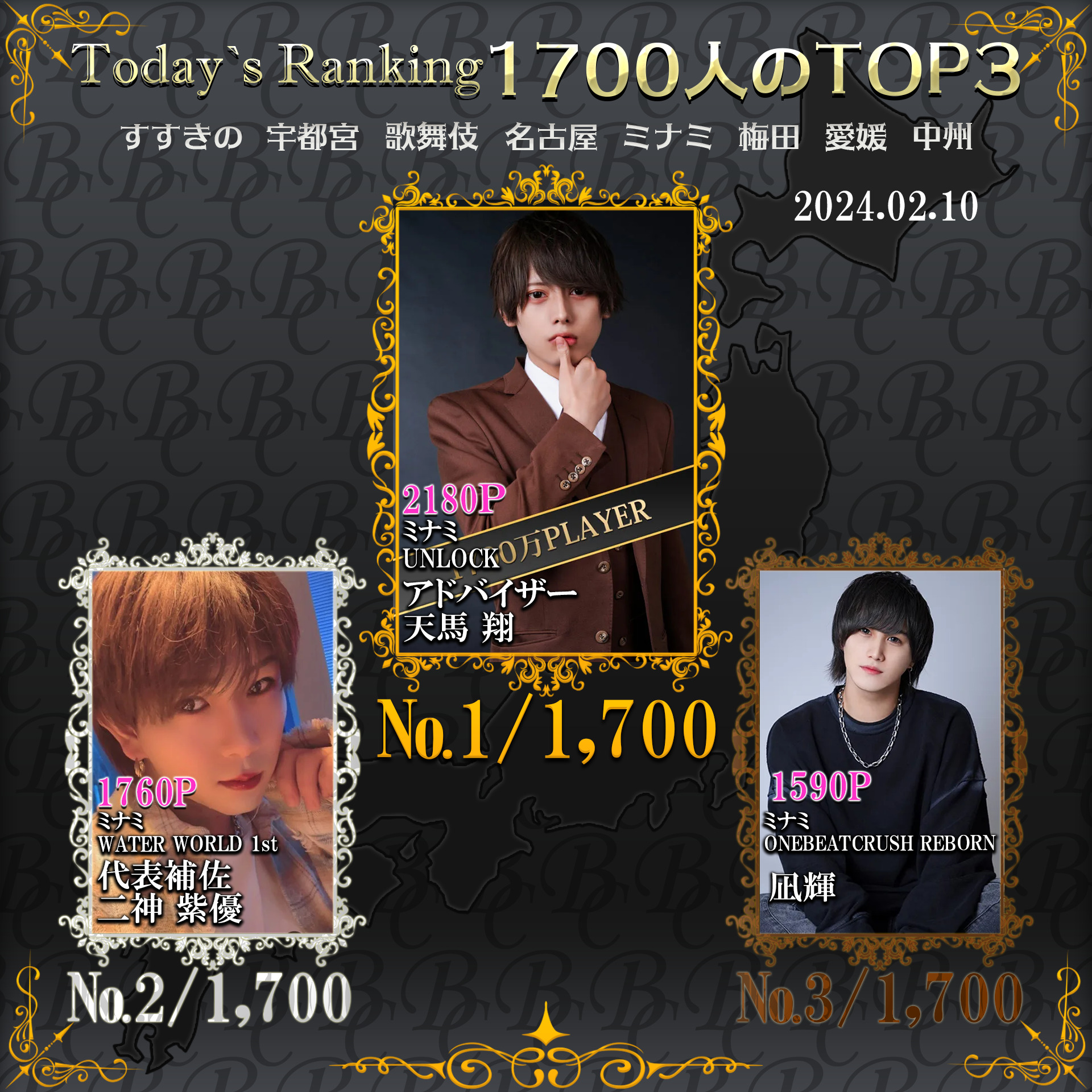 2/10　Today’s Ranking