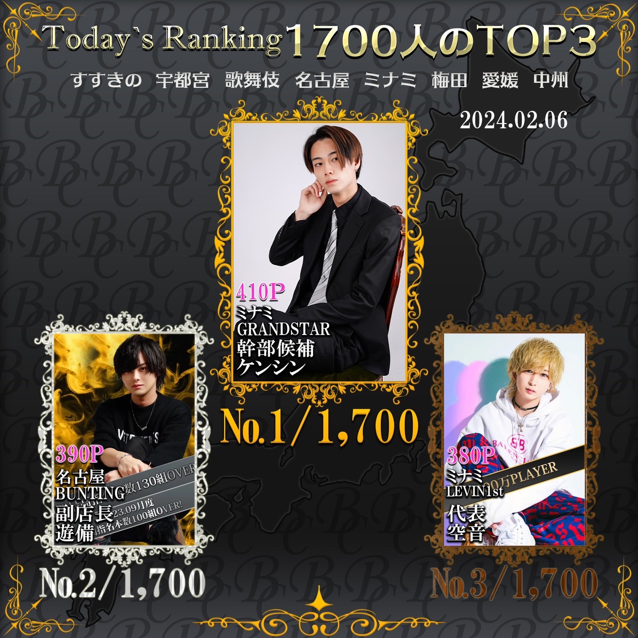 2/6 Today’s Ranking