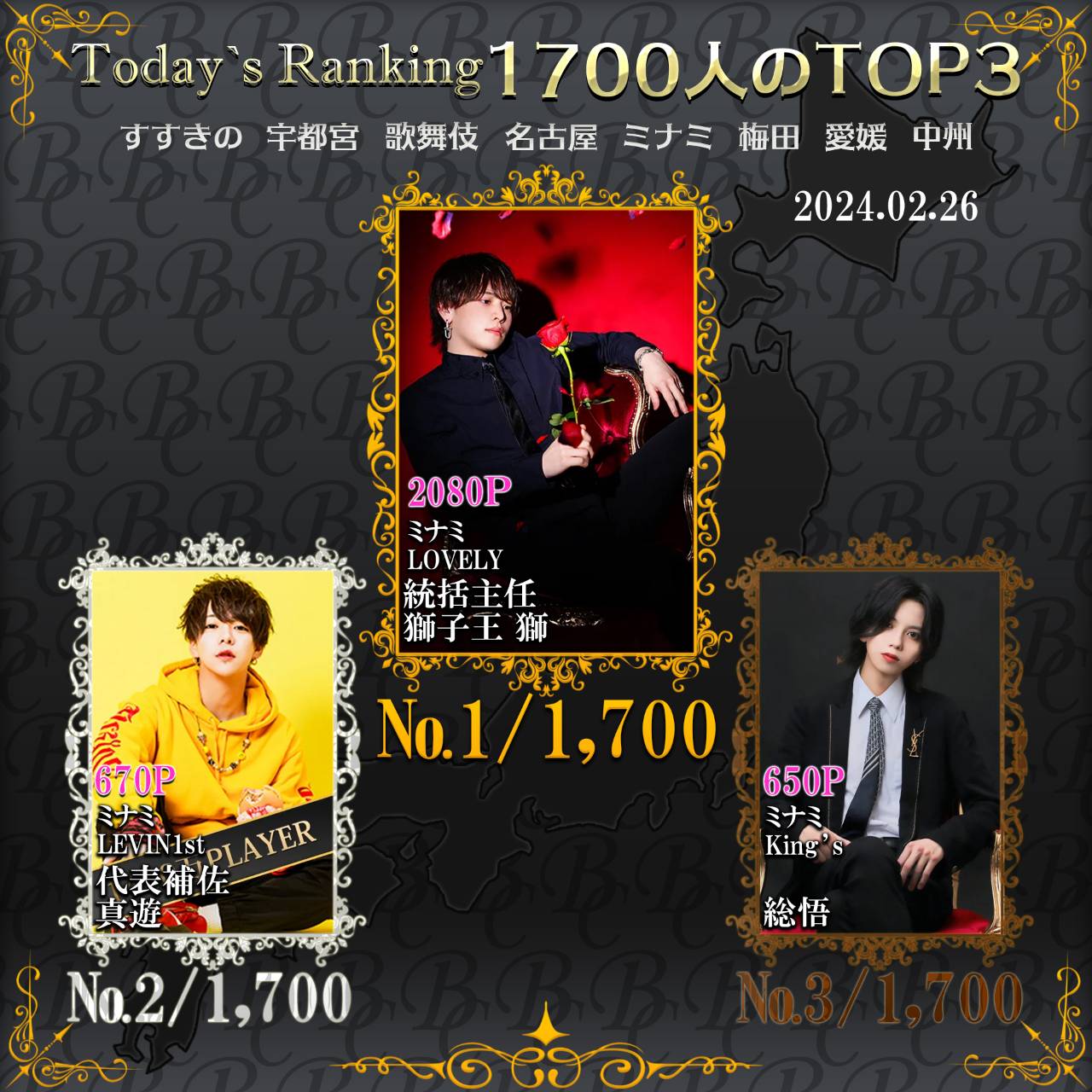 2/26 Today’s Ranking