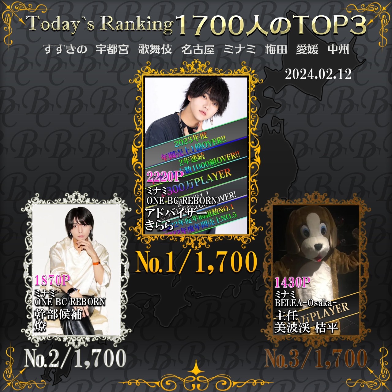 2/12 Today’s Ranking