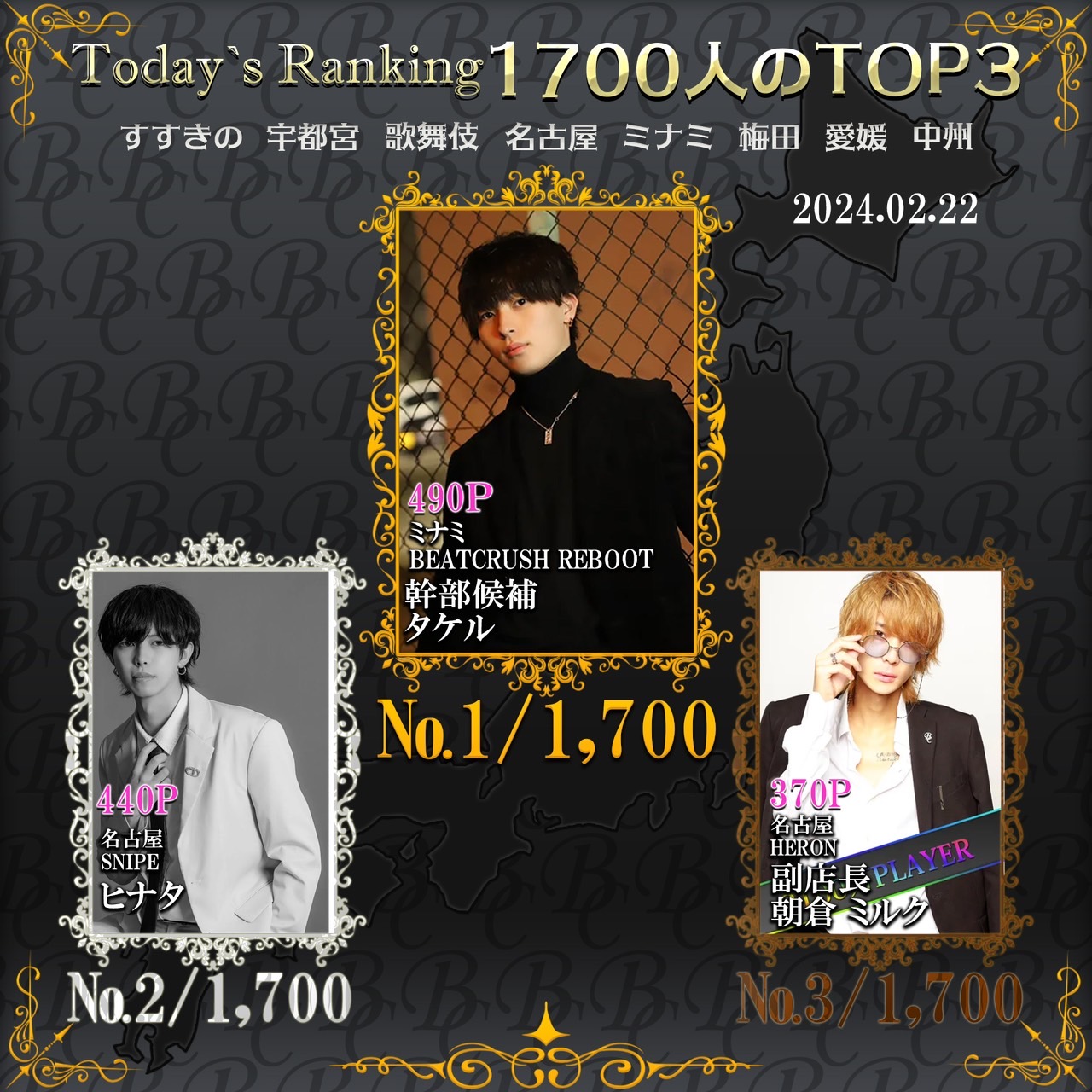 2/22 Today’s Ranking