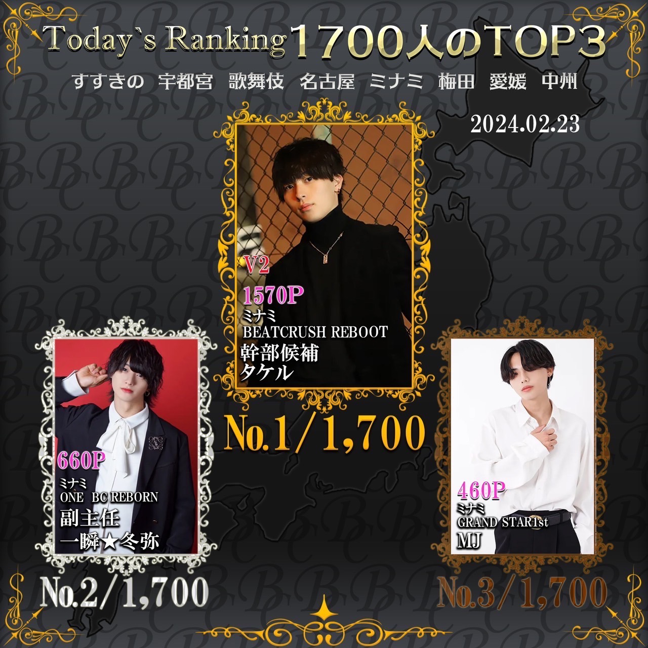 2/23 Today’s Ranking