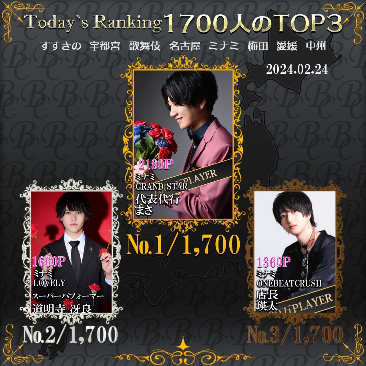 2/24 Today’s Ranking